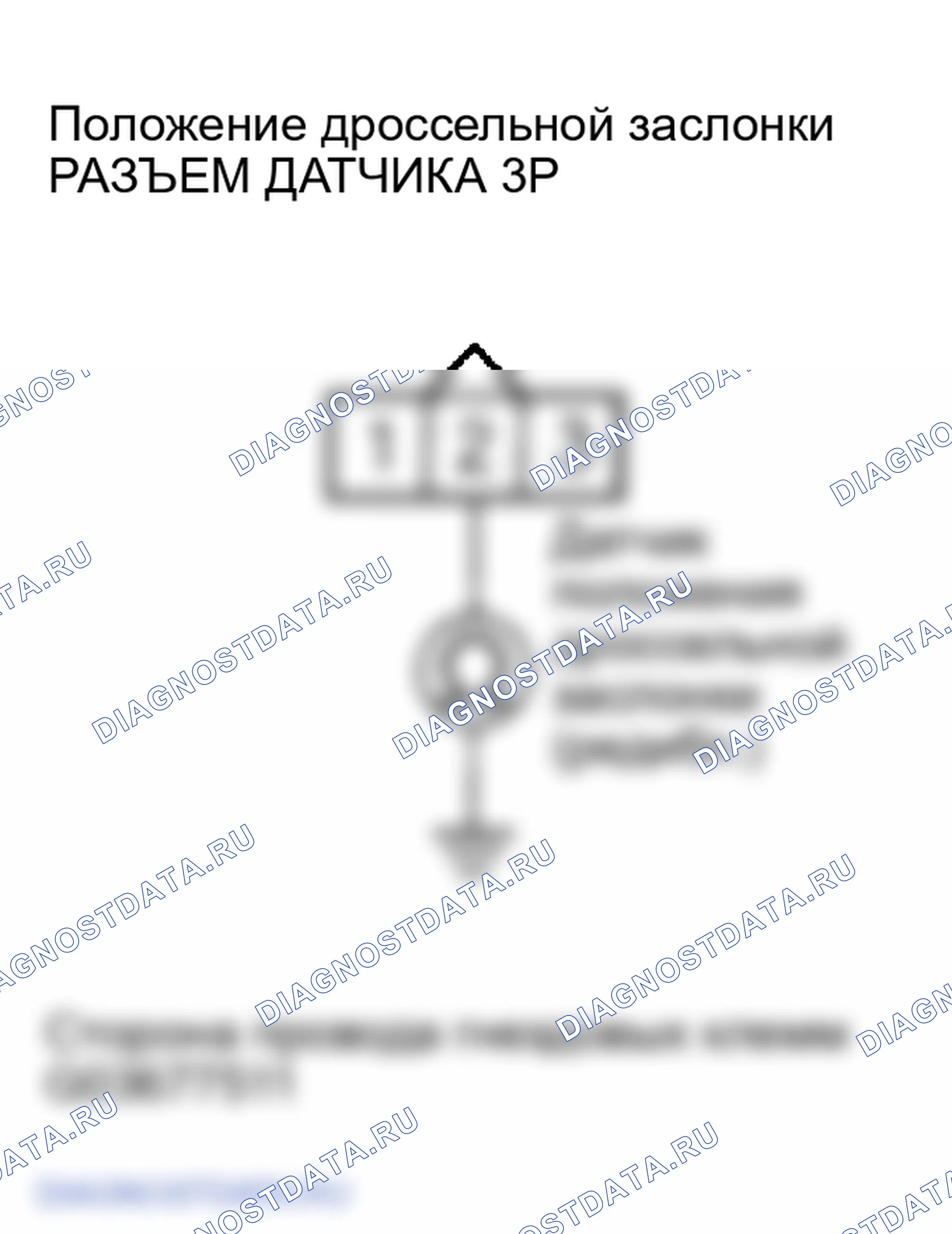 Рис. 76. Honda Element I