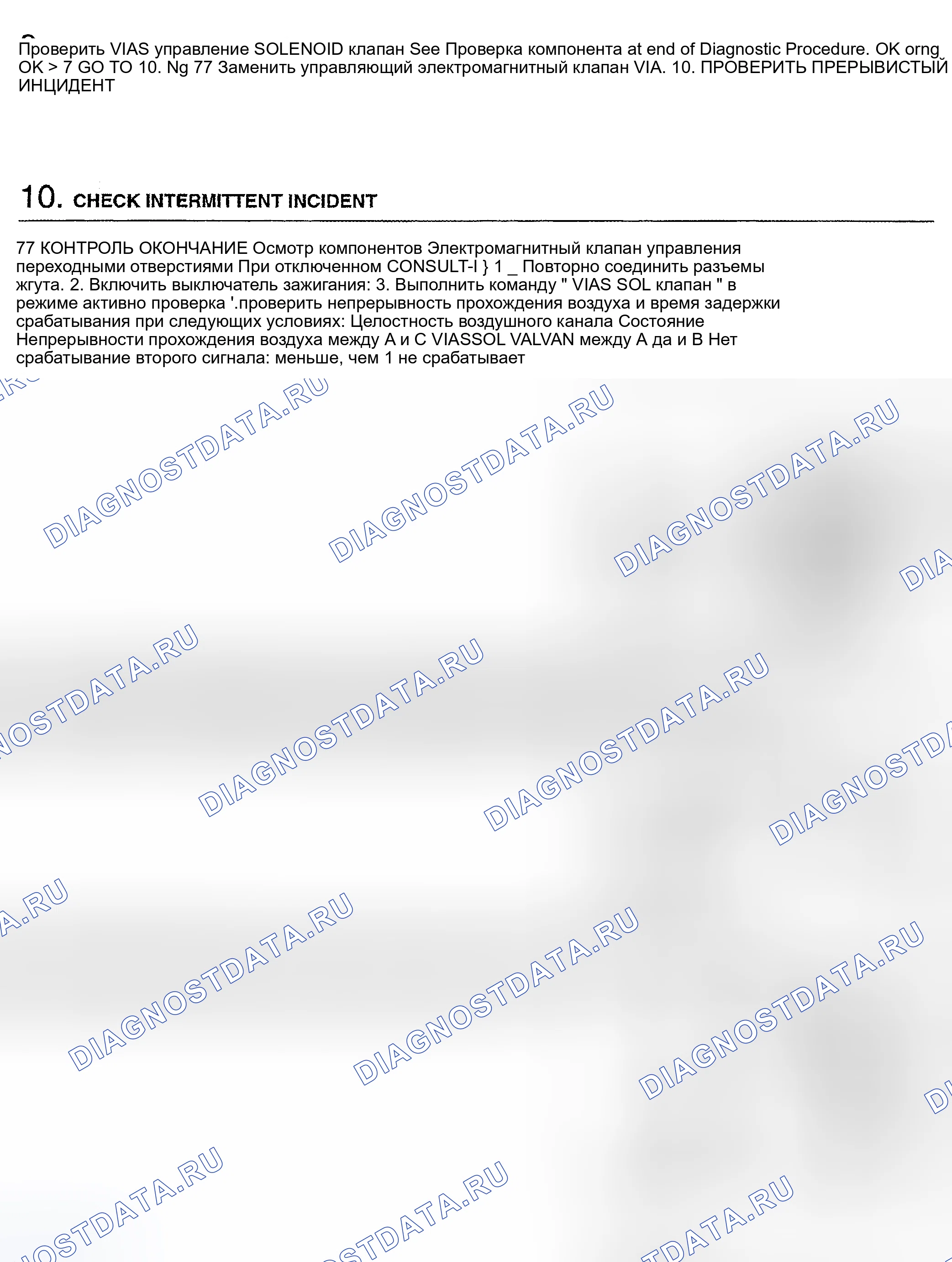 Рис. 13. Nissan Sentra B15