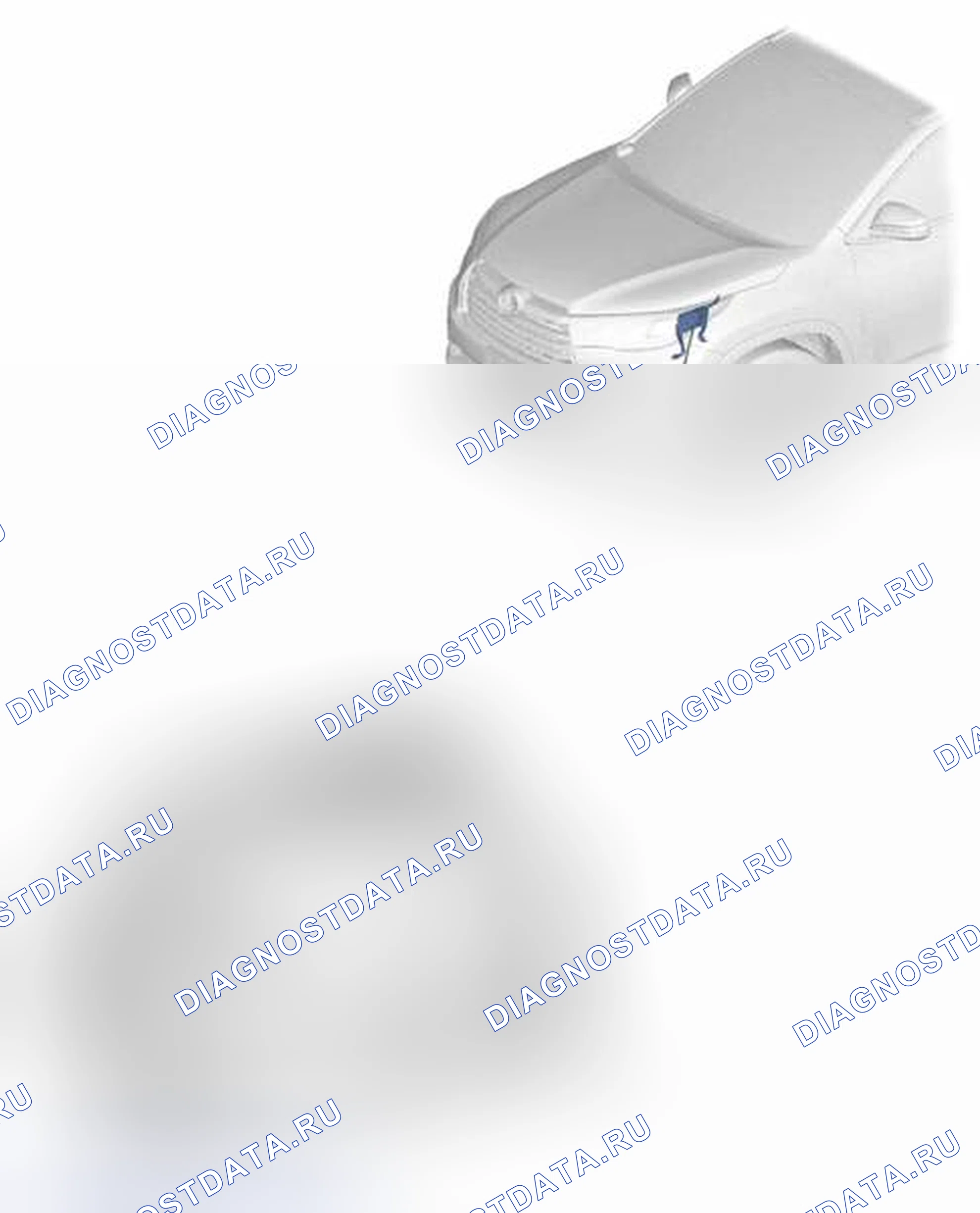 Рис. 4: ИЛЛЮСТРАЦИЯ. Toyota Highlander III
