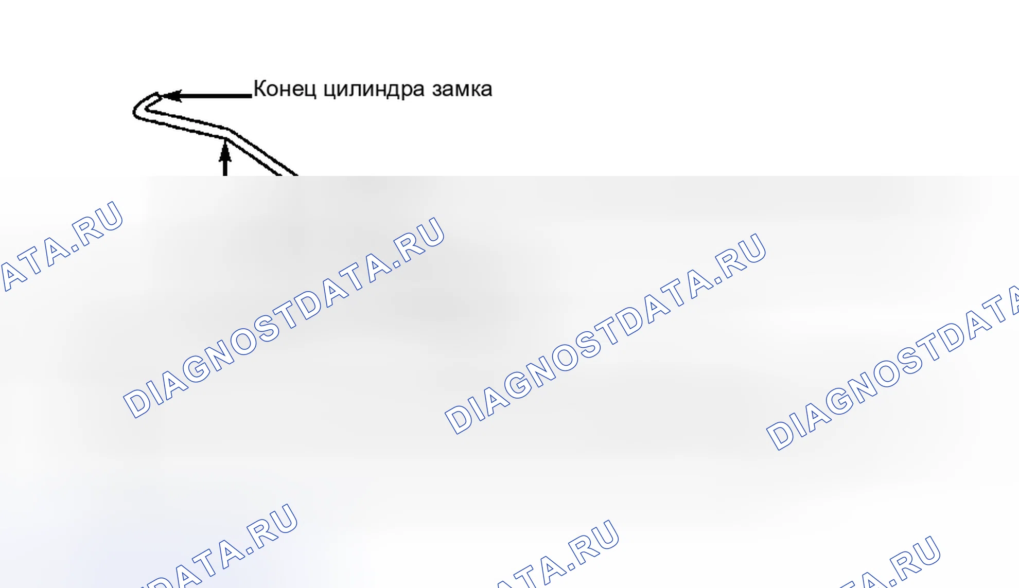 Рис. 5. Kia Sportage I
