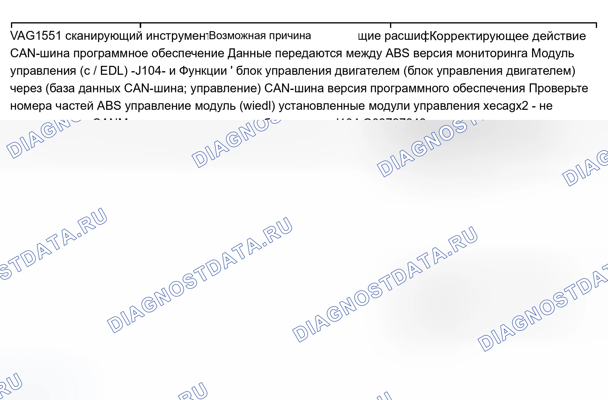 Рис. 267. Audi A8 D2