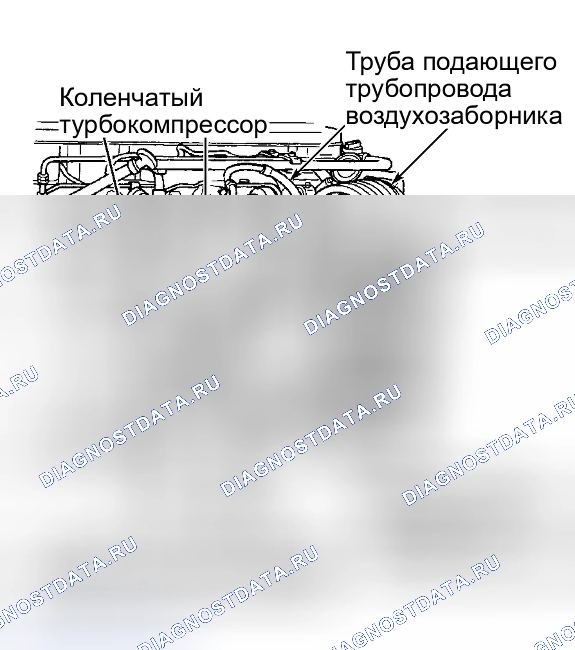 Рис. 16. Dodge Cab & Chassis R2500 