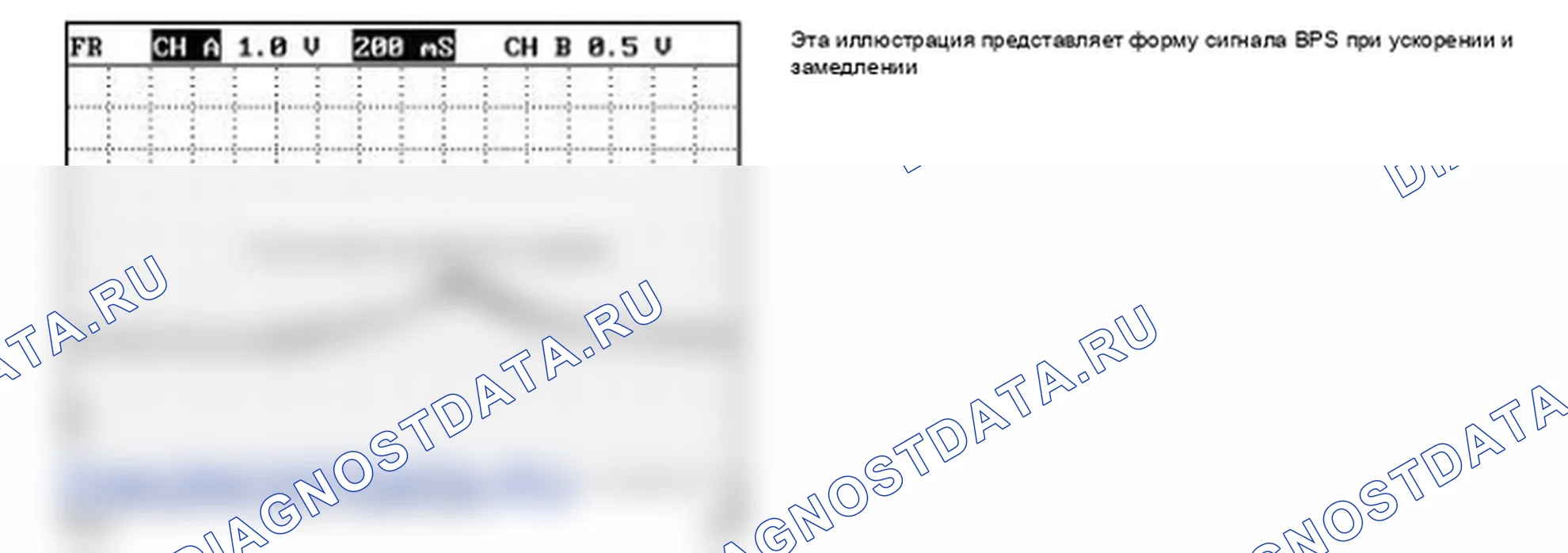 Датчик давления наддува (BPS). Hyundai Santa Fe CM