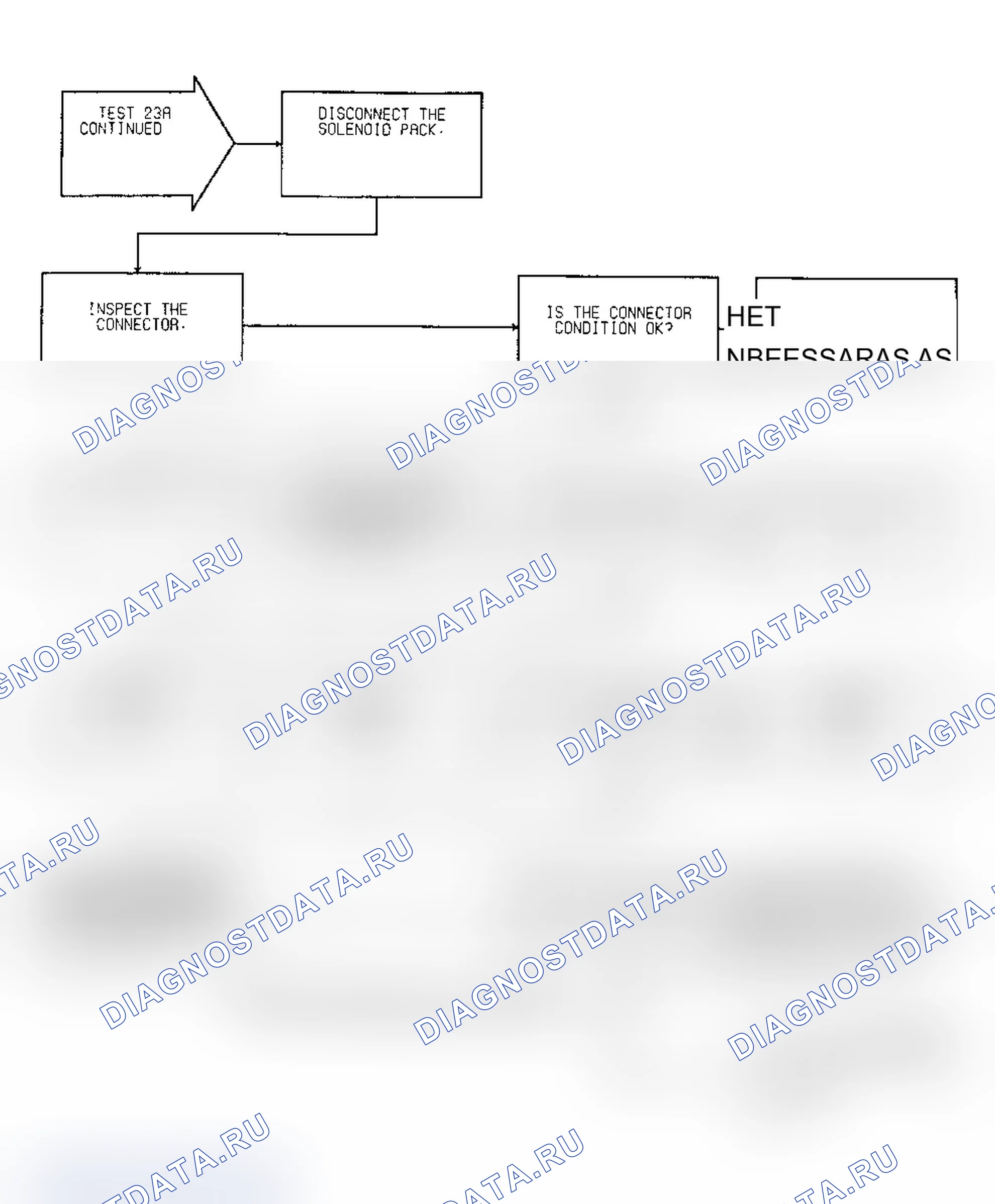 Рис. 233. Dodge Grand Caravan II