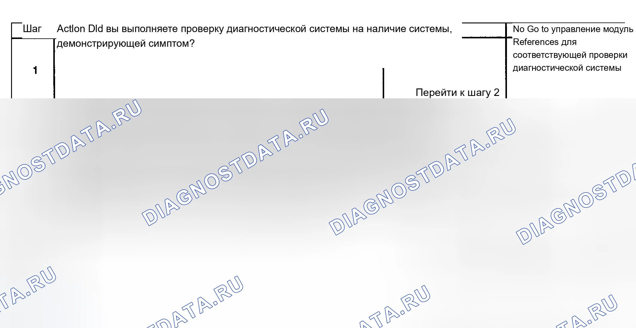 Рис. 55. Chevrolet Silverado 1500 HD 