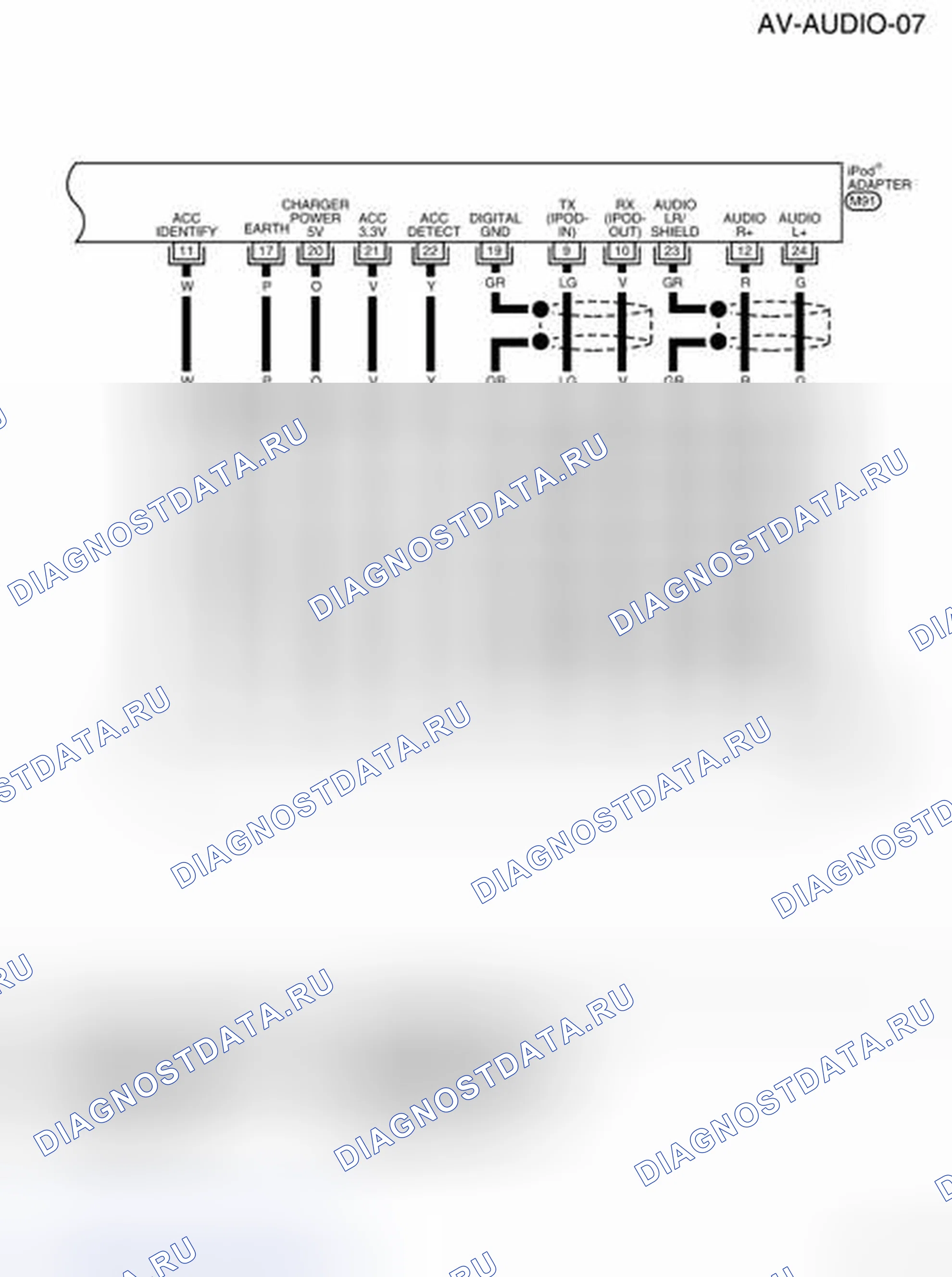 Рис. 62. Nissan Sentra B16 рестайлинг
