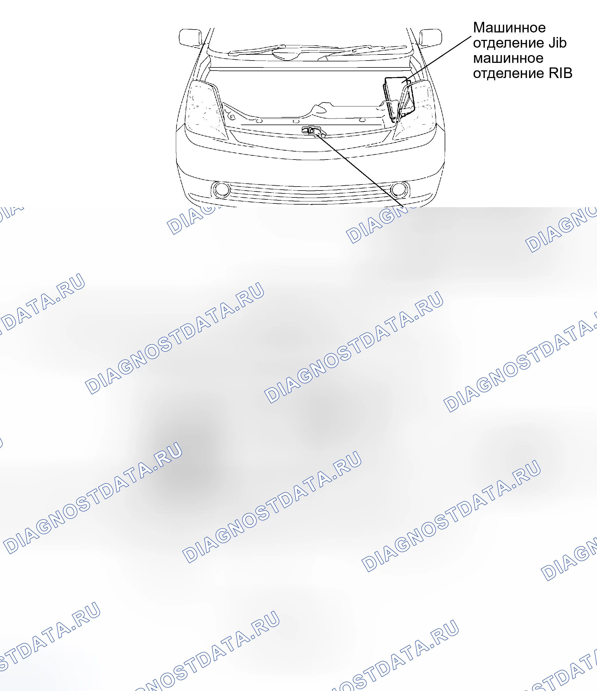 Рис. 45. Toyota Prius II
