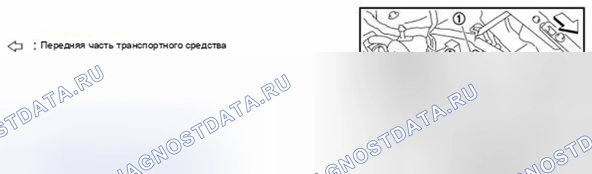 Рис. 126. Nissan Cube III