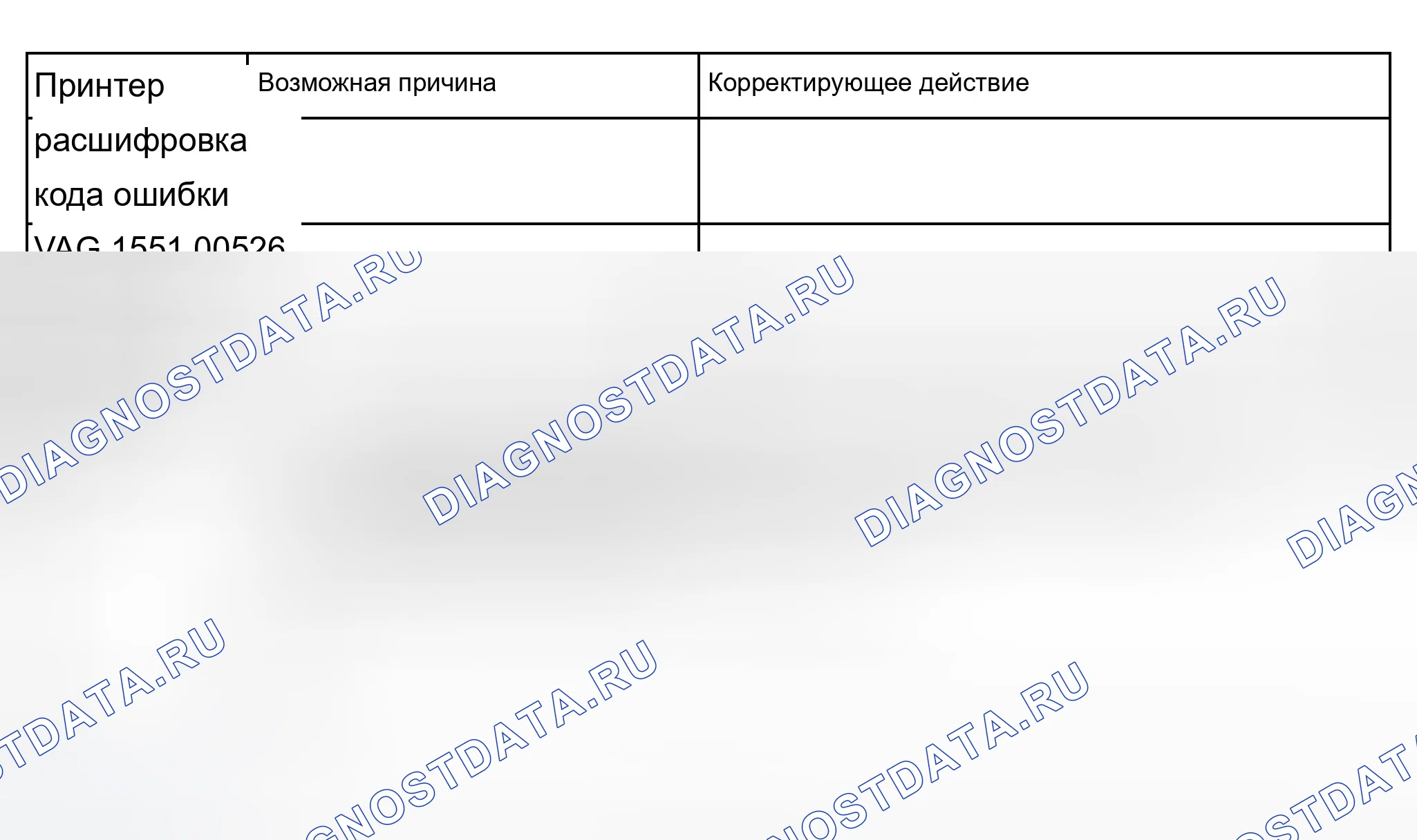 Рис. 81. Audi A8 D2