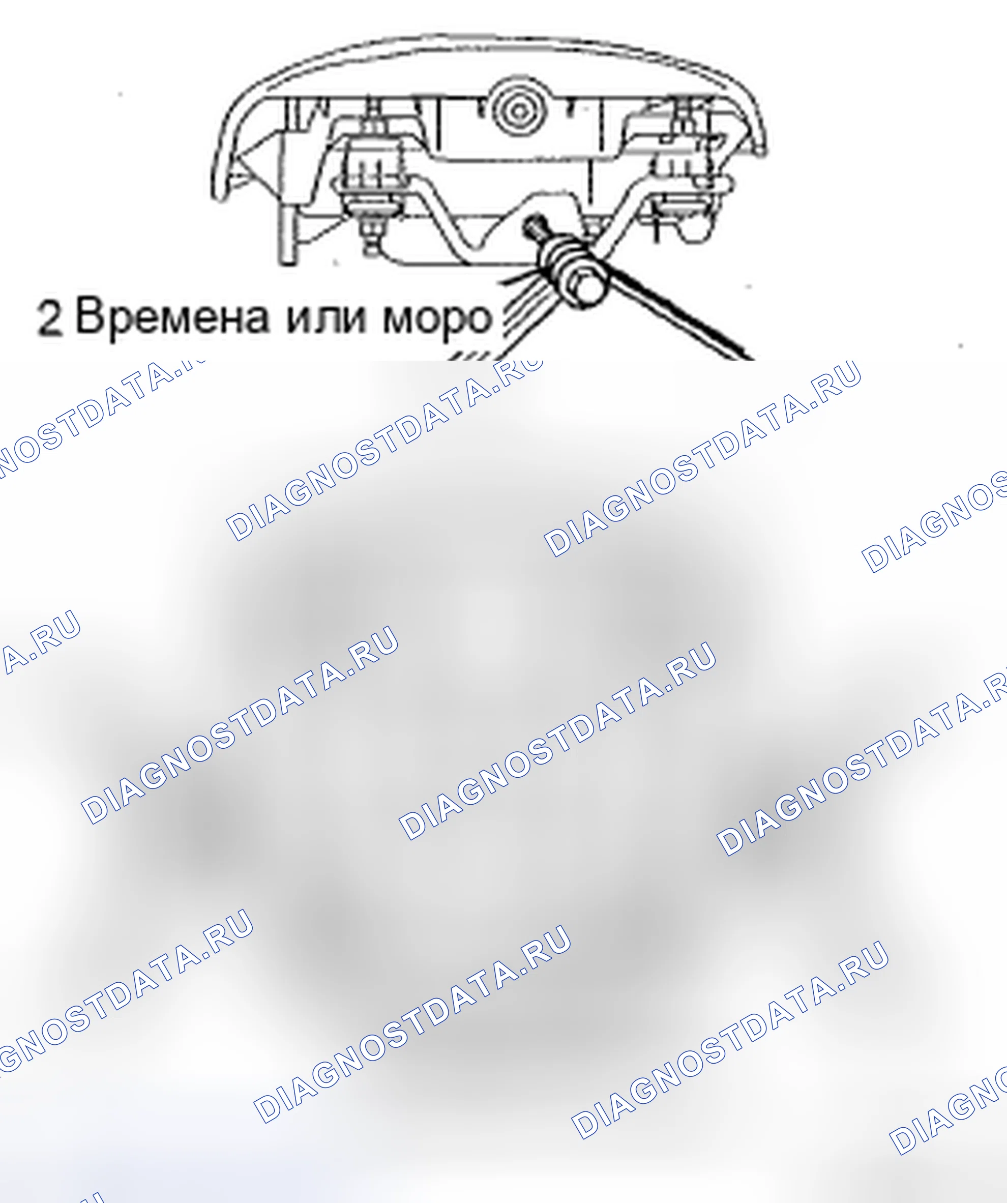 Рис. 237. Toyota Prius II рестайлинг