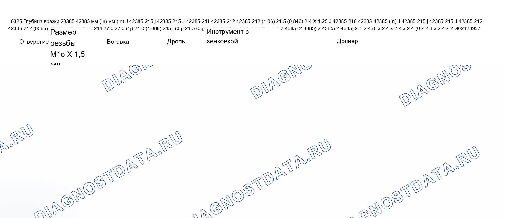 Рис. 5. Chevrolet TrailBlazer I