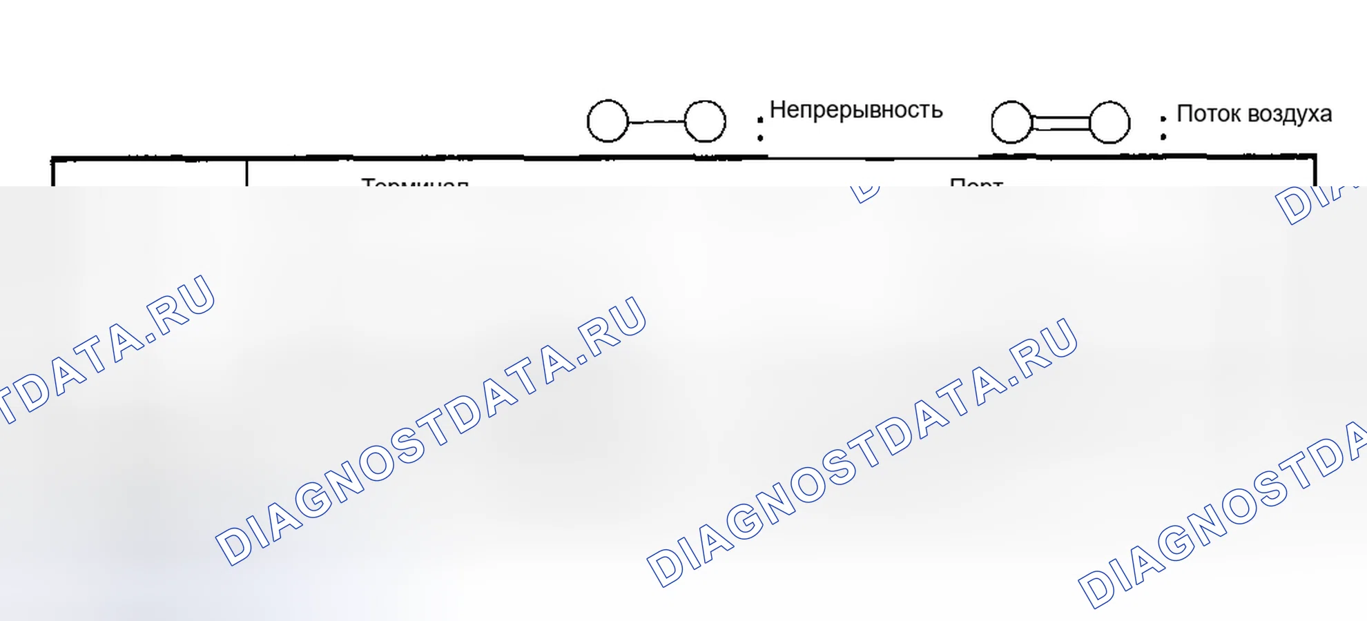 Рис. 405: ПРОВЕРКА ЭЛЕКТРОМАГНИТНОГО КЛАПАНА СИСТЕМЫ ПЕРЕМЕННОГО ВПУСКА ВОЗДУХА (VIS) [L3]. Mazda 6 GG рестайлинг
