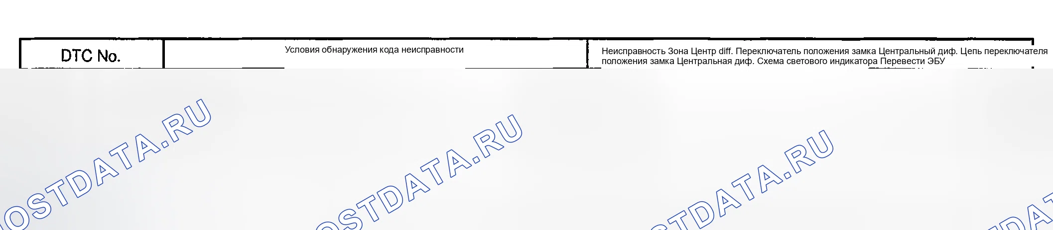 Рис. 42: Описание схемы. Toyota Sequoia I