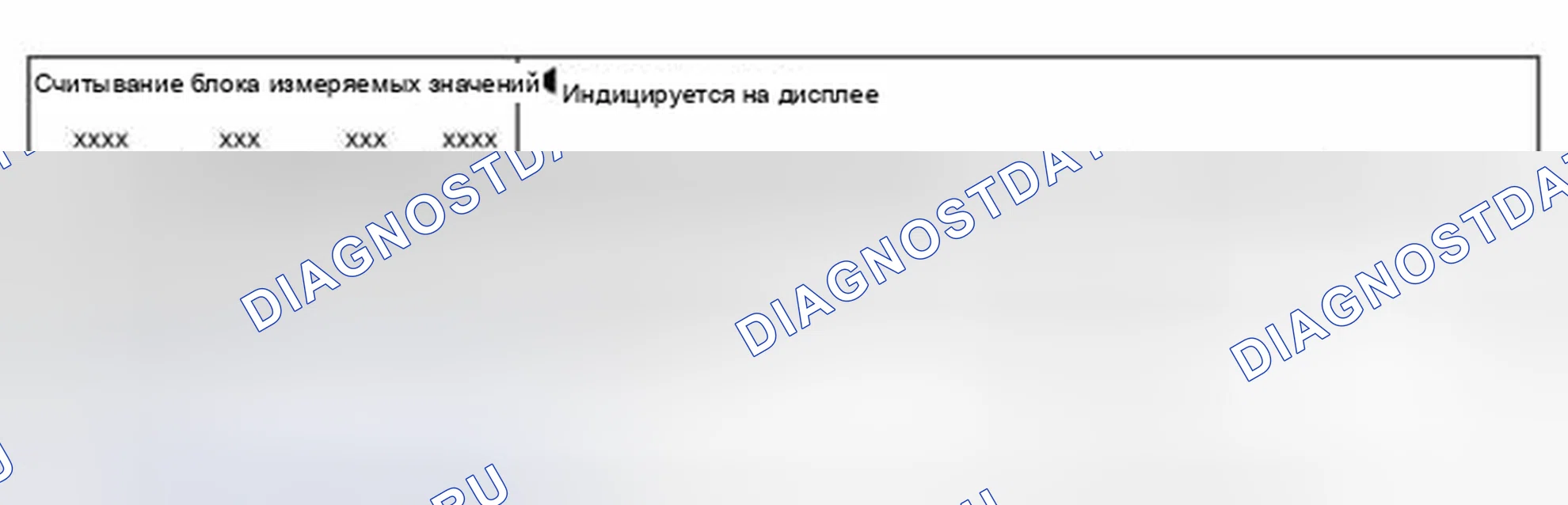 Рис. 57: Идентификация отображения группы 005. Volkswagen Jetta III