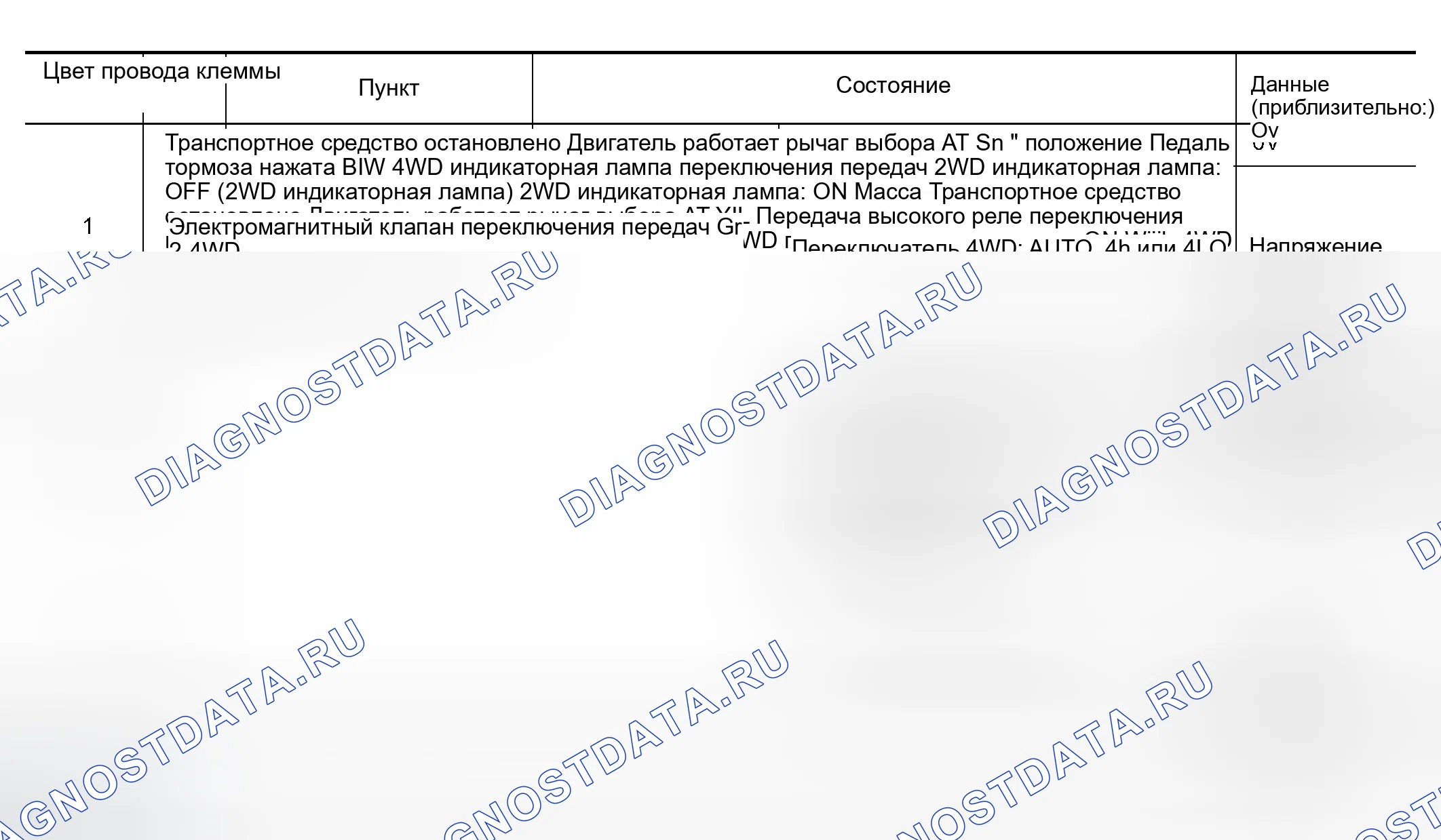 Рис. 32. Infiniti QX56 I