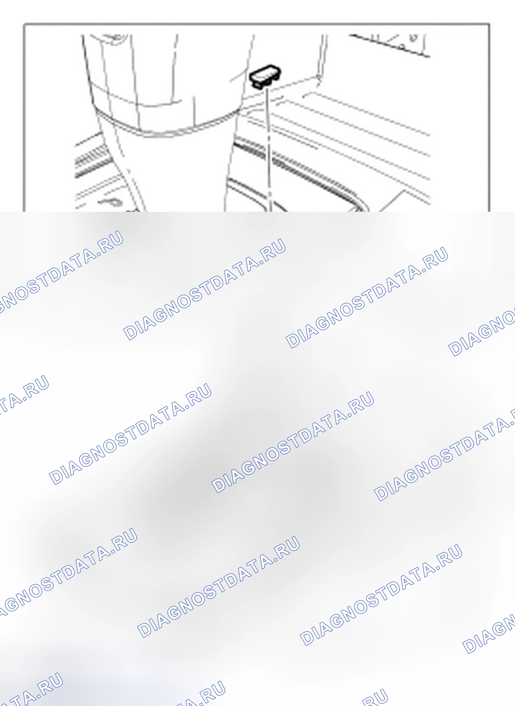 Рис. 9: Функция. Ford Focus II рестайлинг