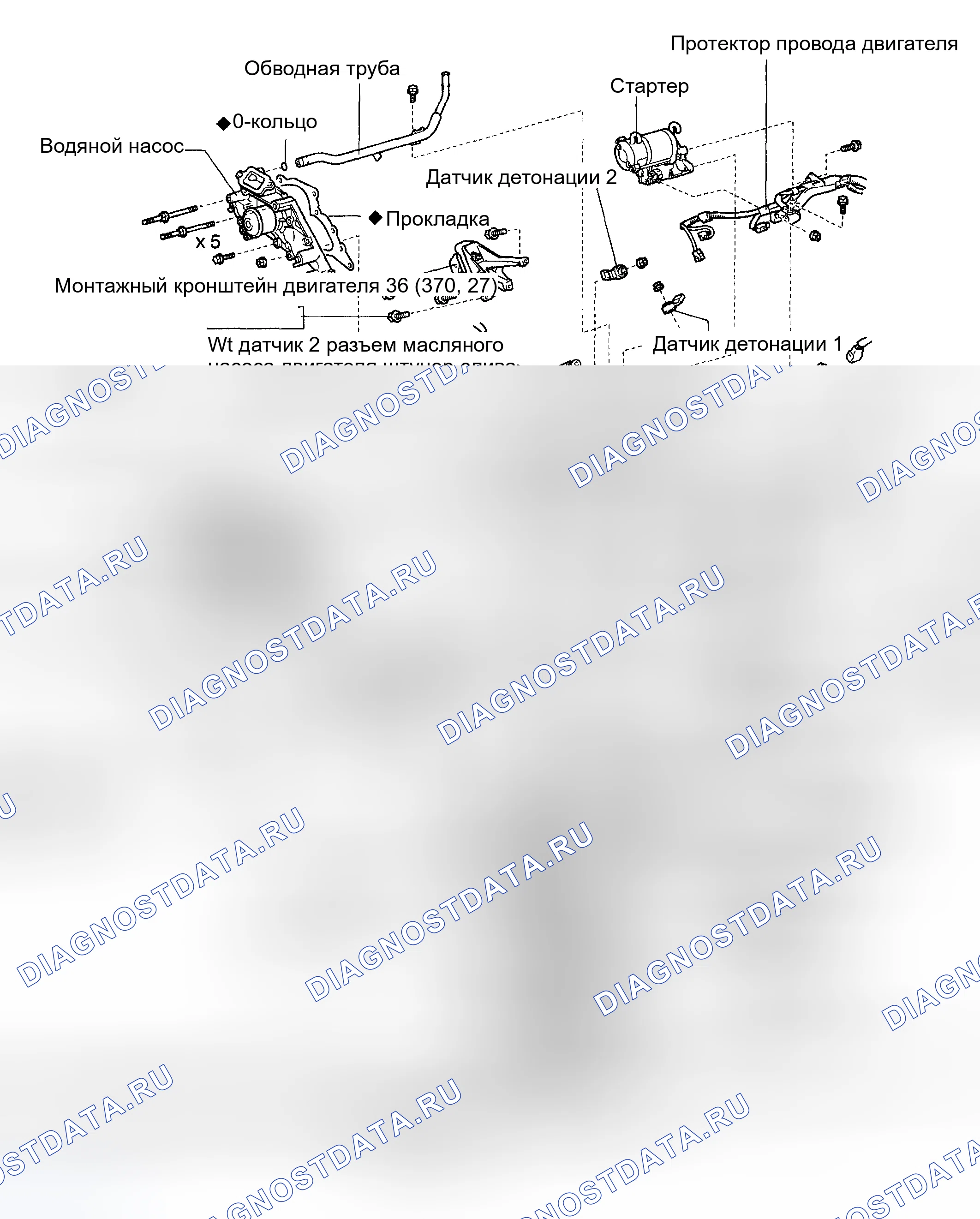 Рис. 269: КОМПОНЕНТЫ. Toyota Sequoia I рестайлинг