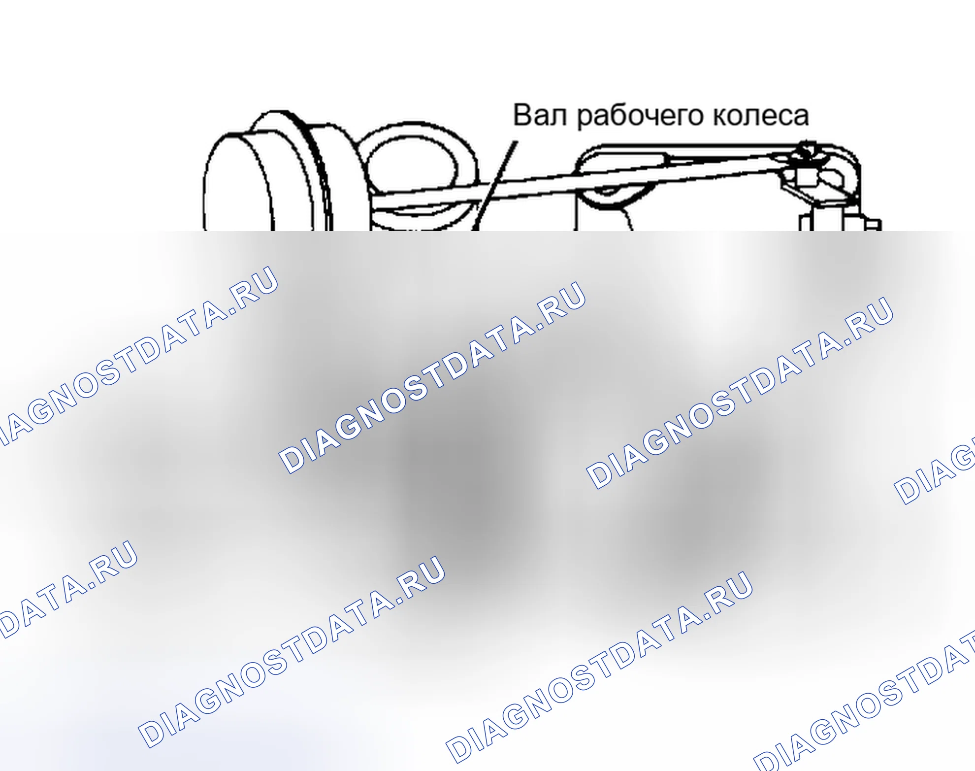 Рис. 48: Измерение люфта конца вала рабочего колеса. Nissan 200SX S12