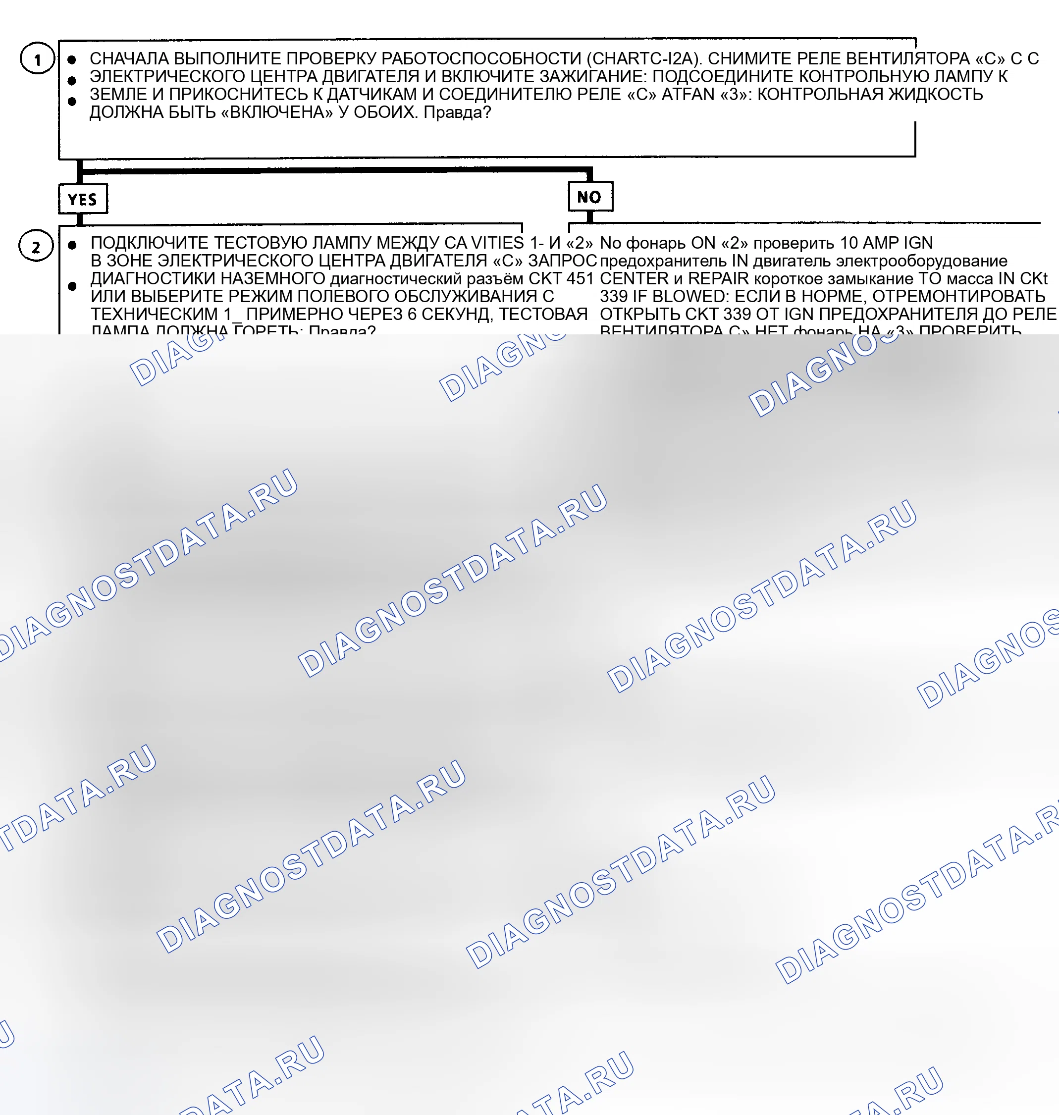 Рис. 131. Buick Park Avenue I