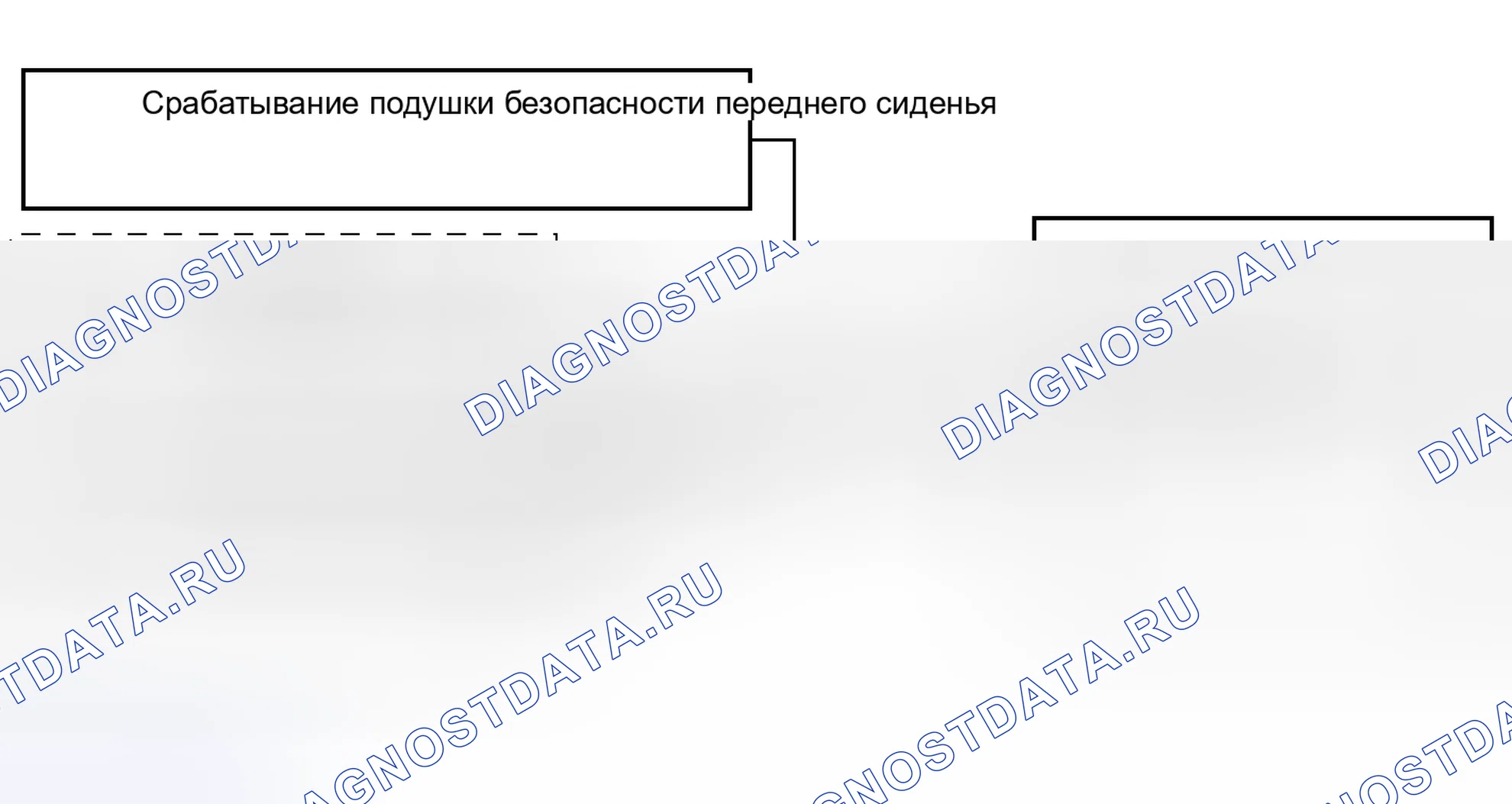 Рис. 199. Haval Xiaolong I