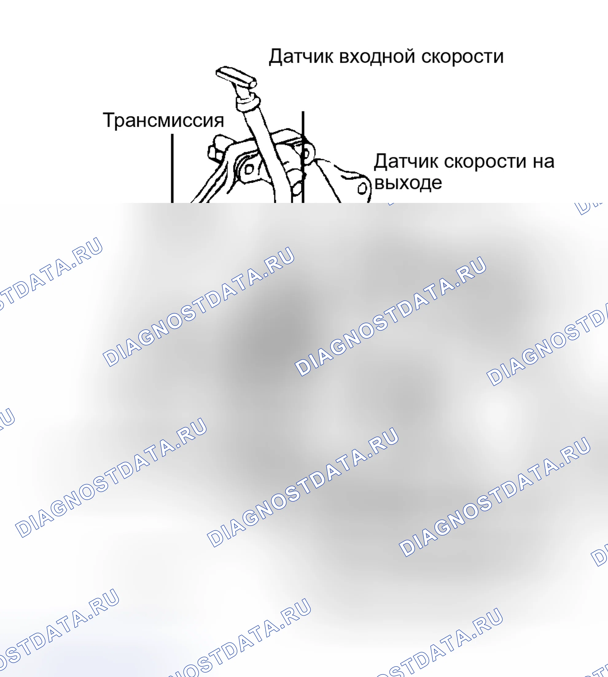 Рис. 88. Hyundai Veloster II