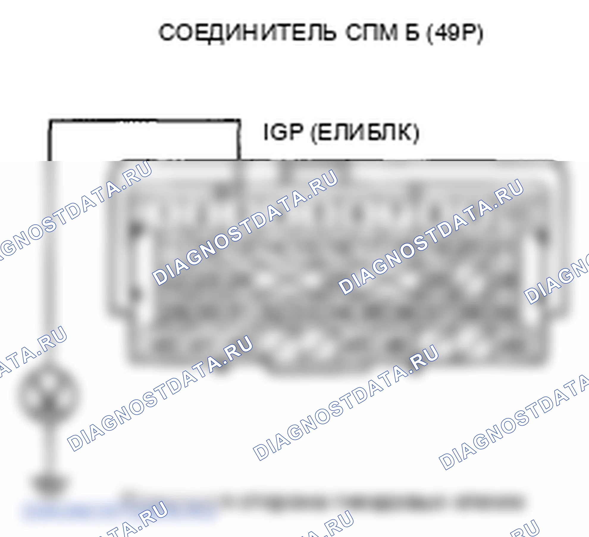 Рис. 192. Honda Pilot II