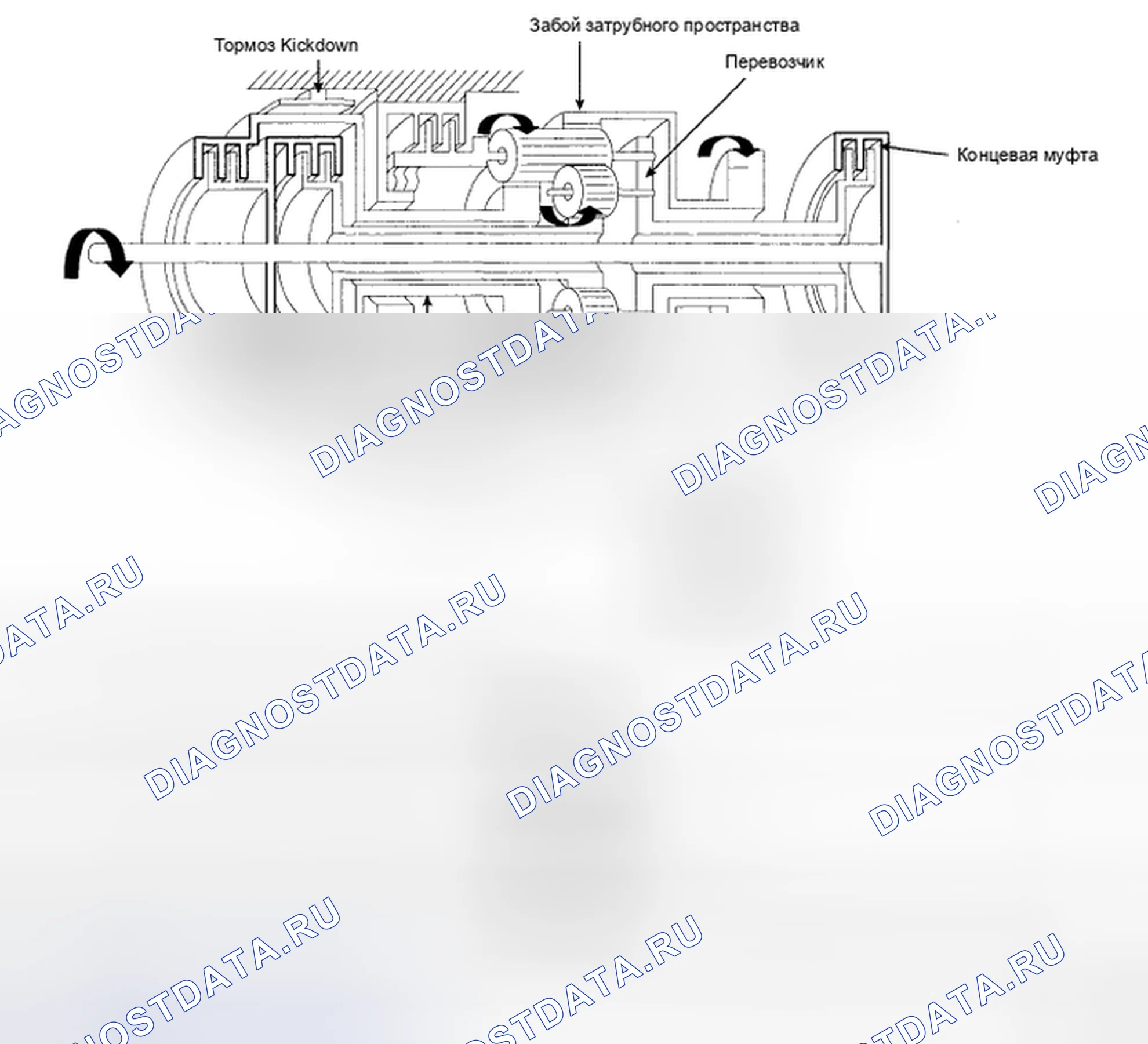 Рис. 116: 4TH передача (ДИАПАЗОН " D "). Geely Preface I рестайлинг