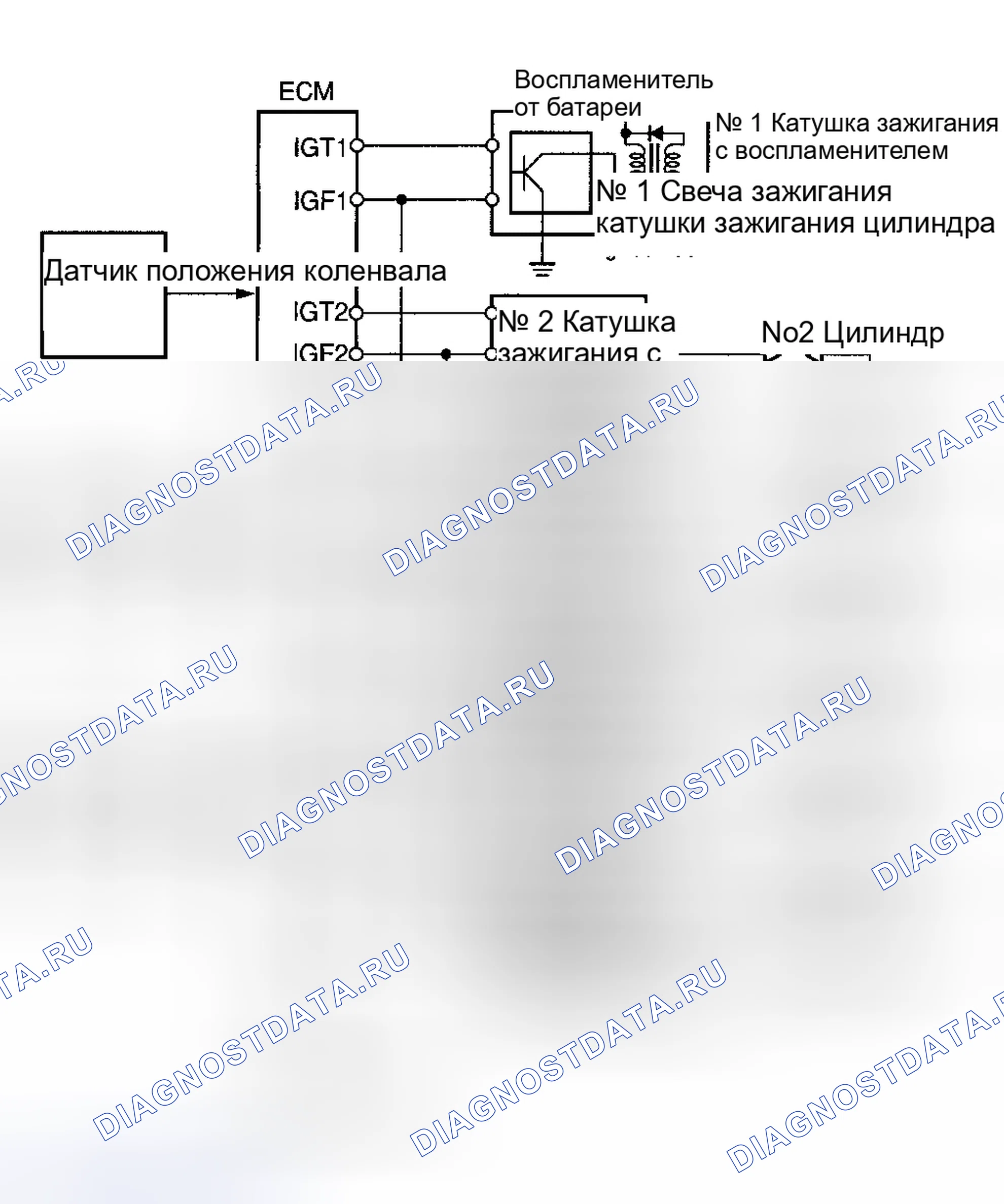 Рис. 54: Land Cruiser и Tundra 4.7L V8. Toyota Land Cruiser 100