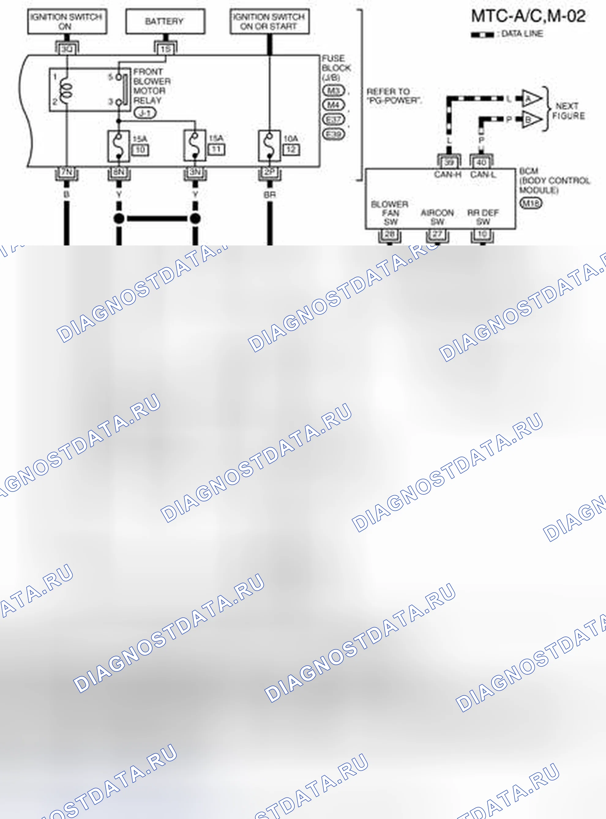 Рис. 21. Nissan Sentra B16 рестайлинг