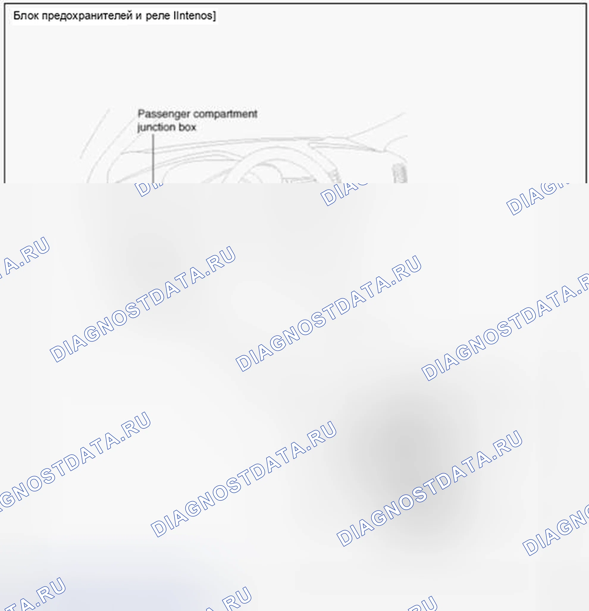 Рис. 2. Hyundai Accent IV