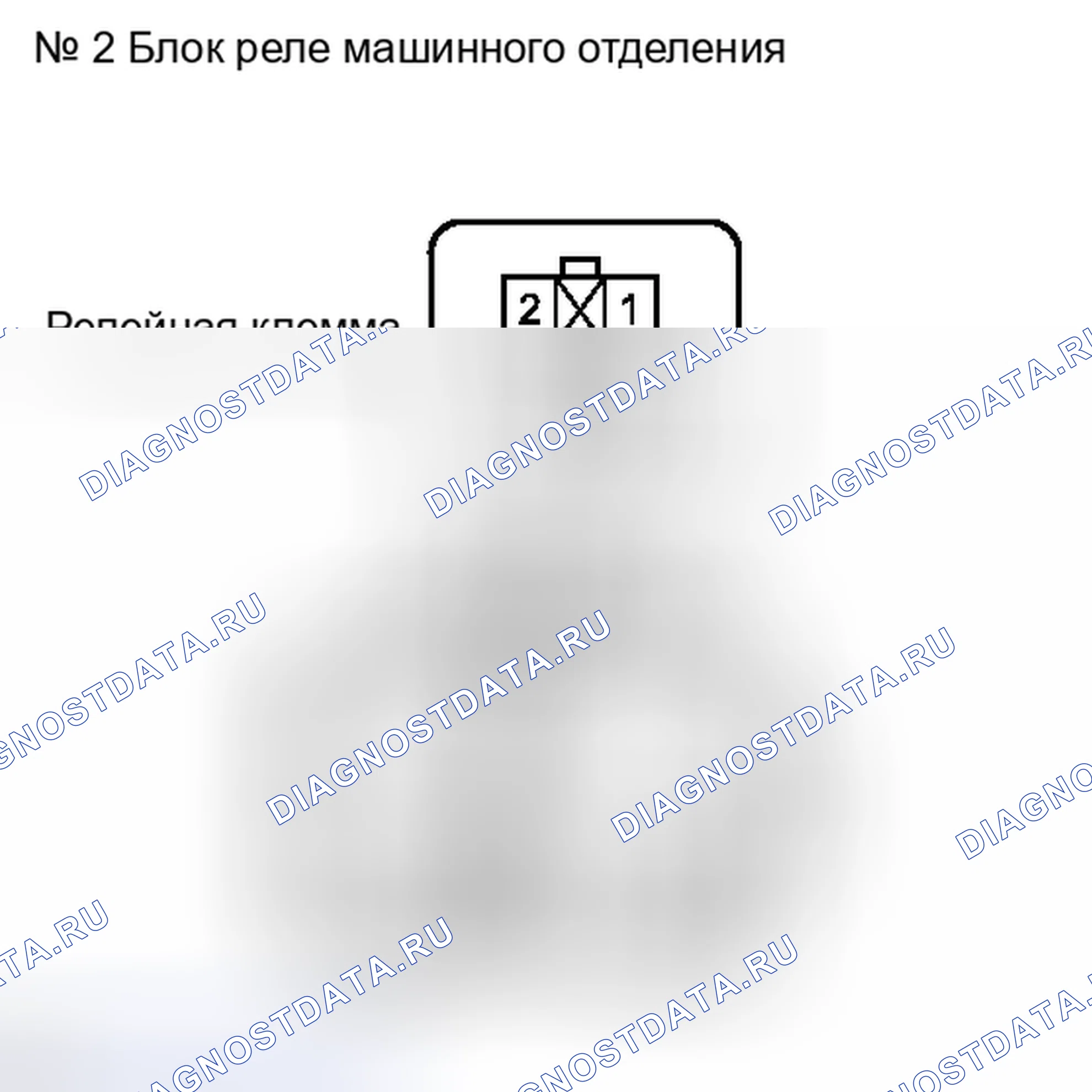 Рис. 178. Toyota Highlander II рестайлинг