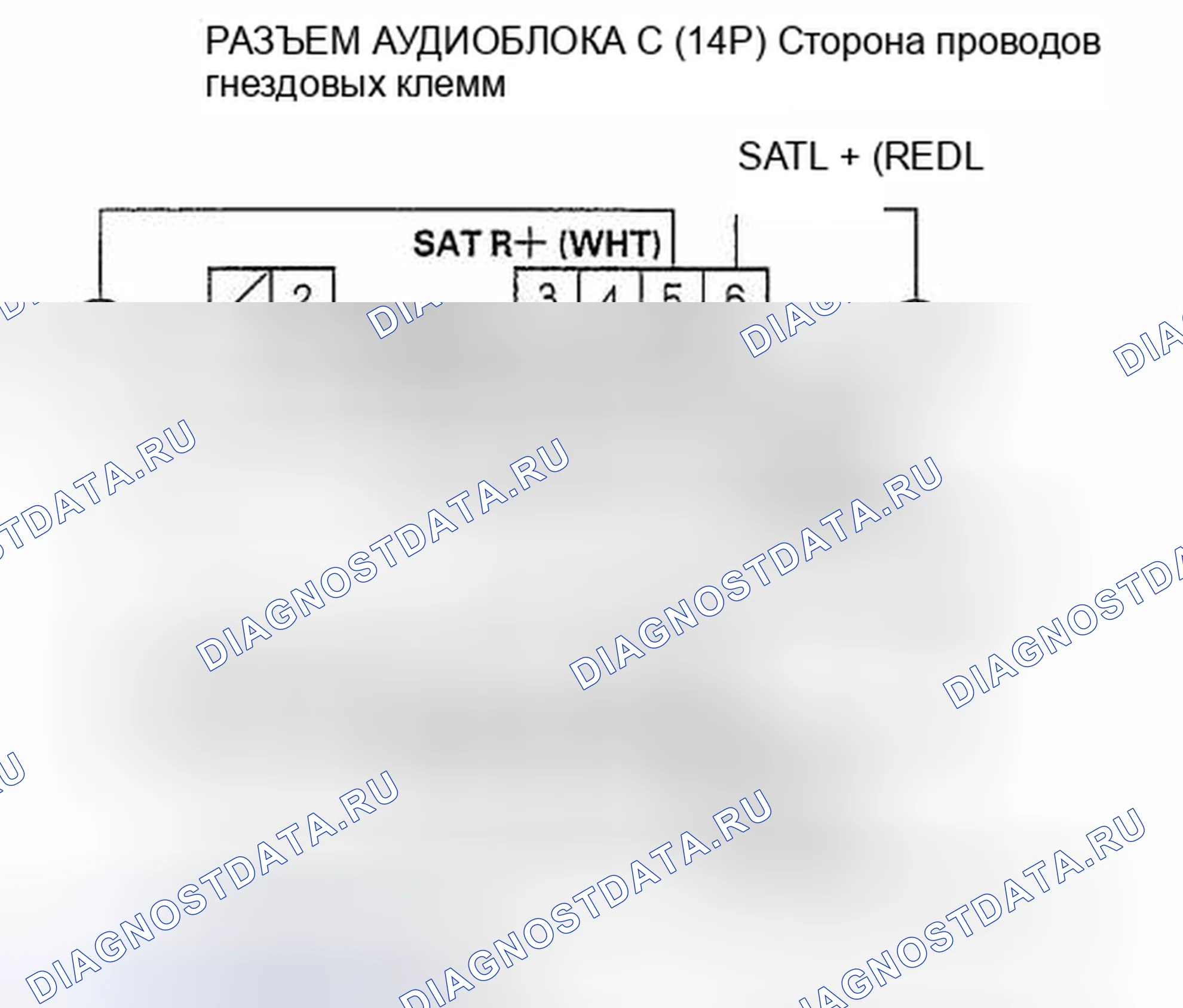 Рис. 31. Honda Pilot I рестайлинг