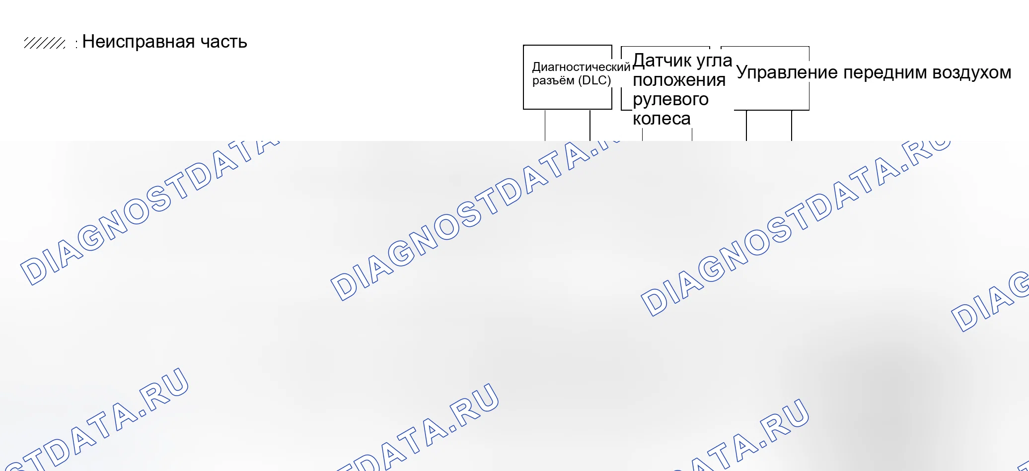 Рис. 293. Infiniti QX56 I