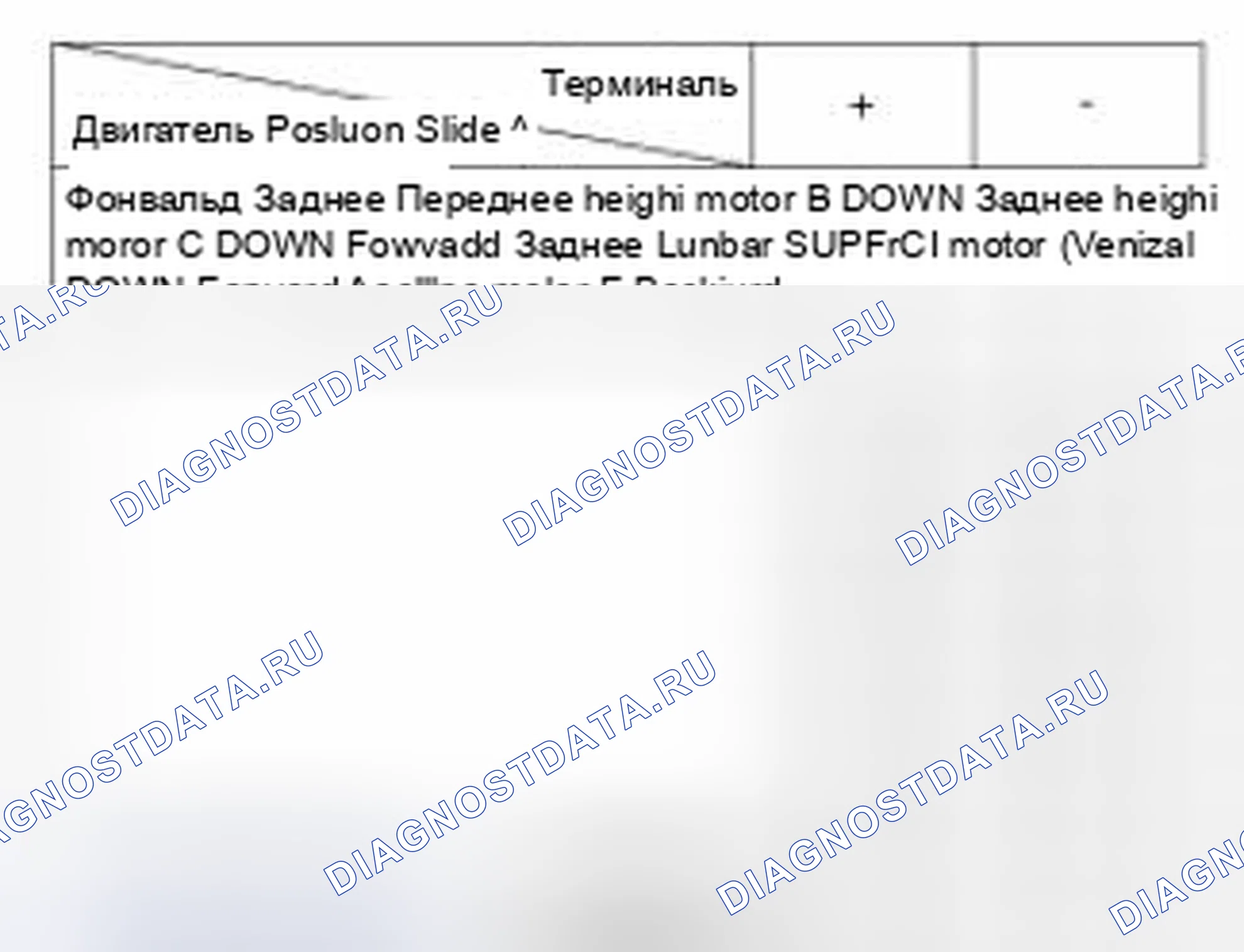 Рис. 102. Hyundai Santa Fe III