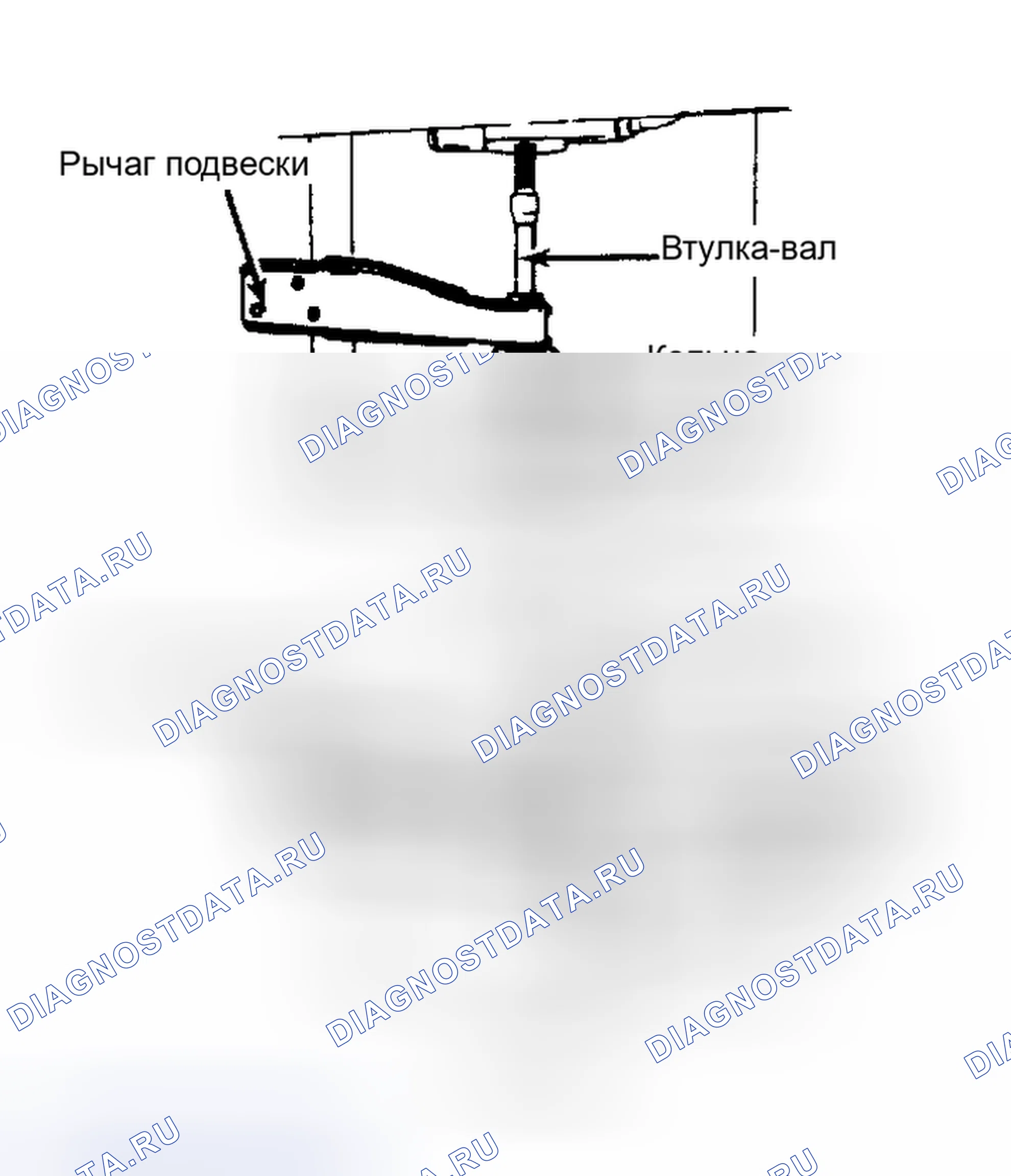 Рис. 5: Удаление (Precis). Mitsubishi Sigma I