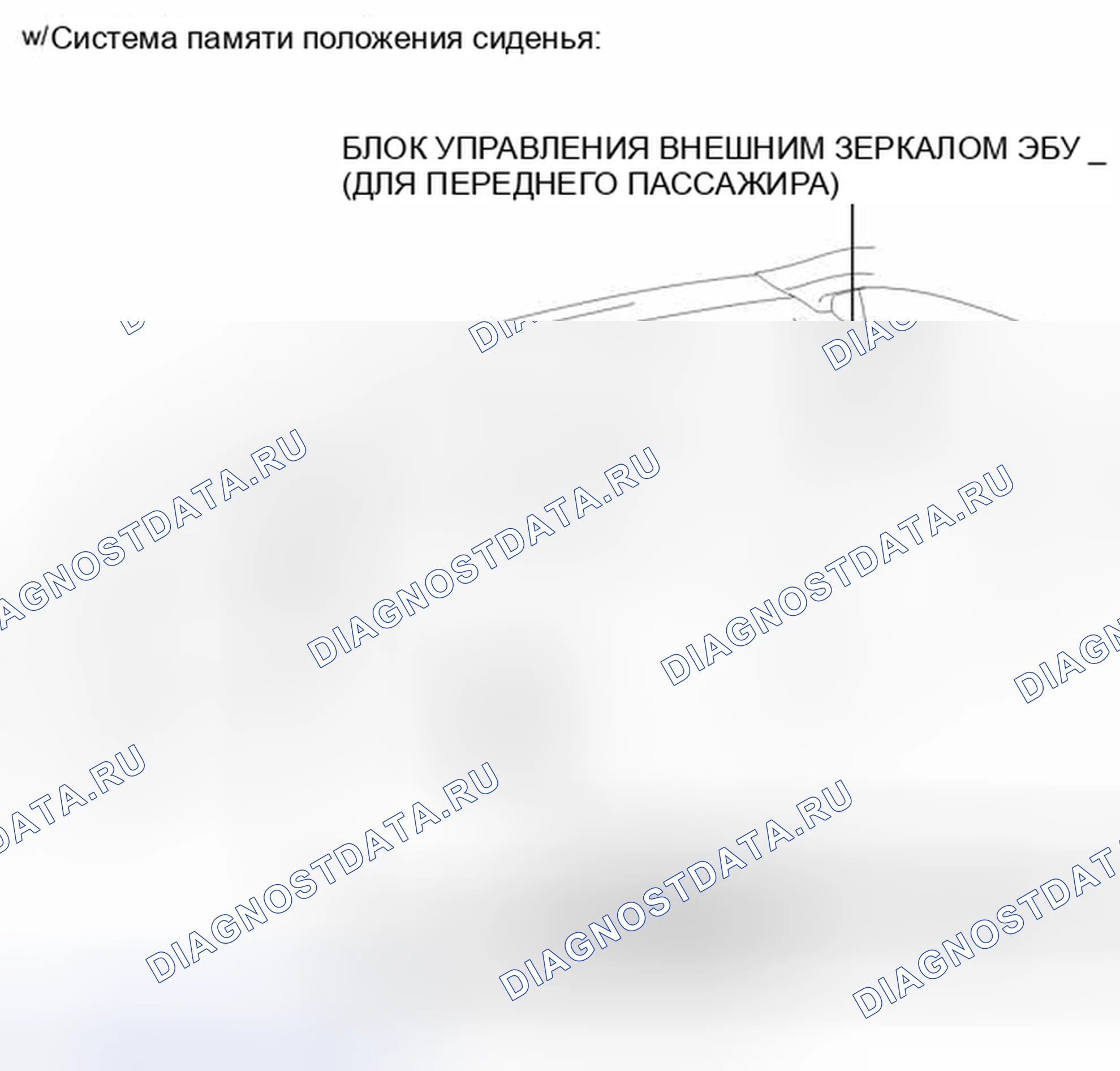 Рис. 20: ИЛЛЮСТРАЦИЯ. Toyota Avalon XX40