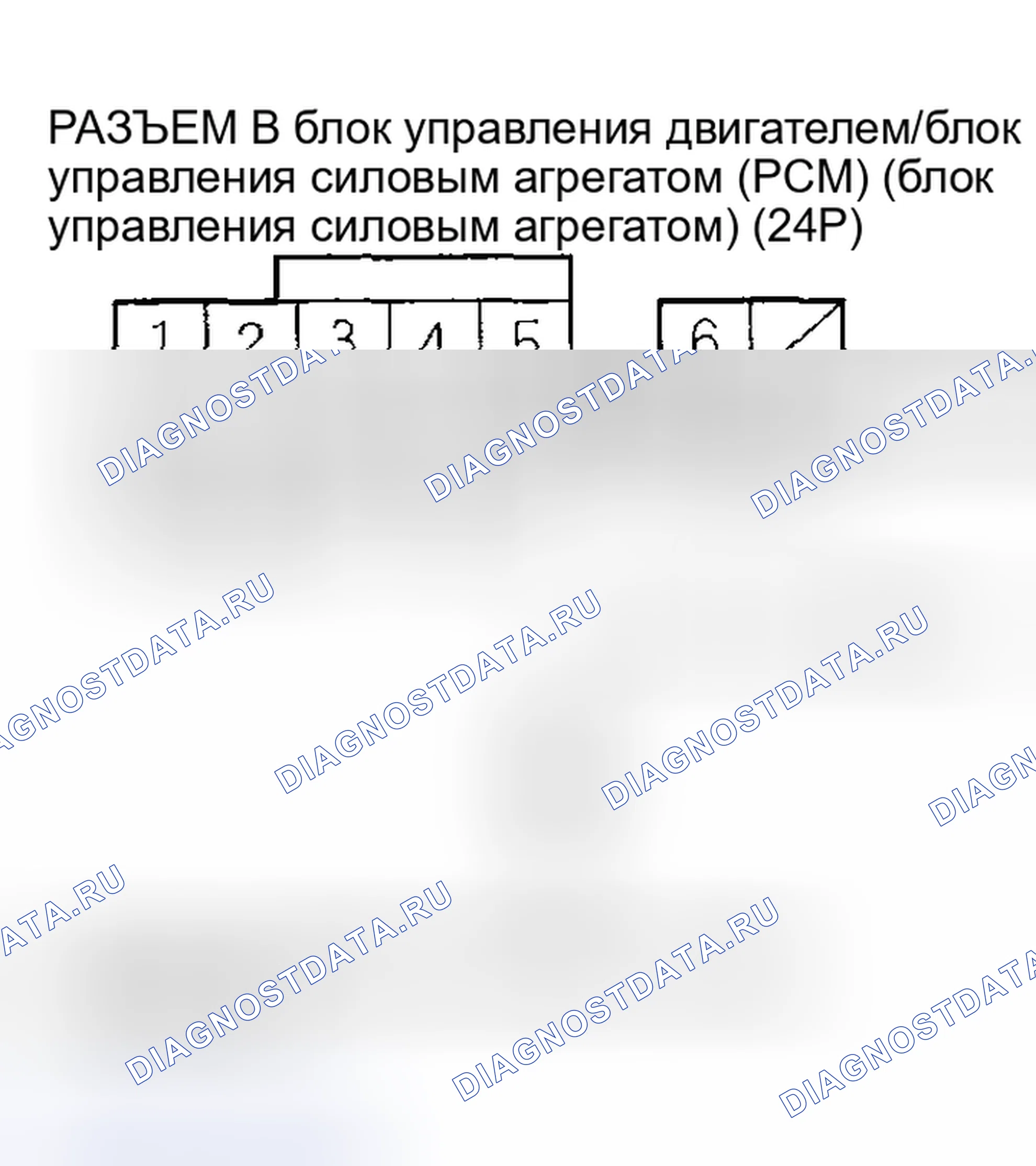 Рис. 37: расшифровка кода ошибки P0497: Низкий расход продувки системы EVAP. Honda CR-V II