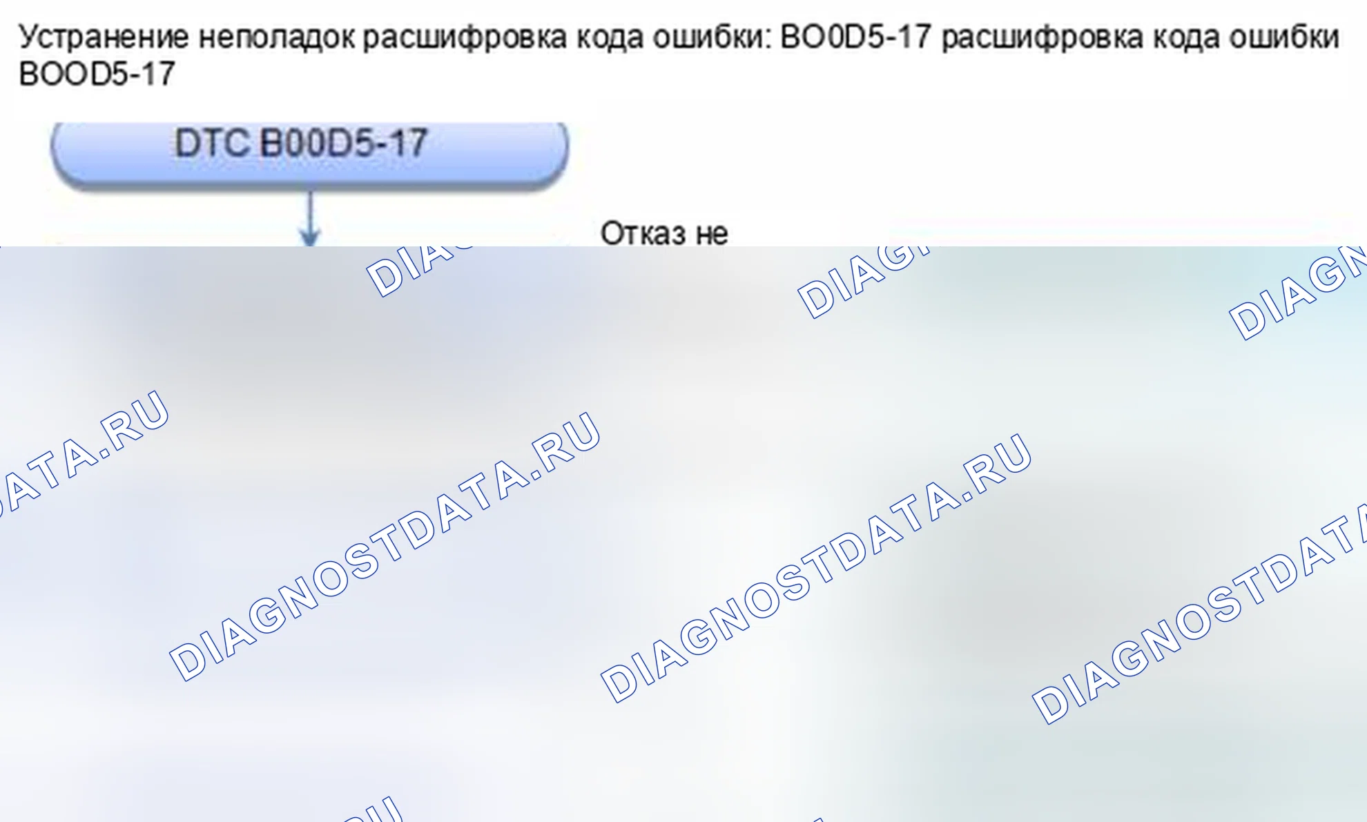 Рис. 190: расшифровка кода ошибки B00D5-17: короткое замыкание to Питание в индикаторе отсечки подушки безопасности переднего пассажира. Honda Civic IX