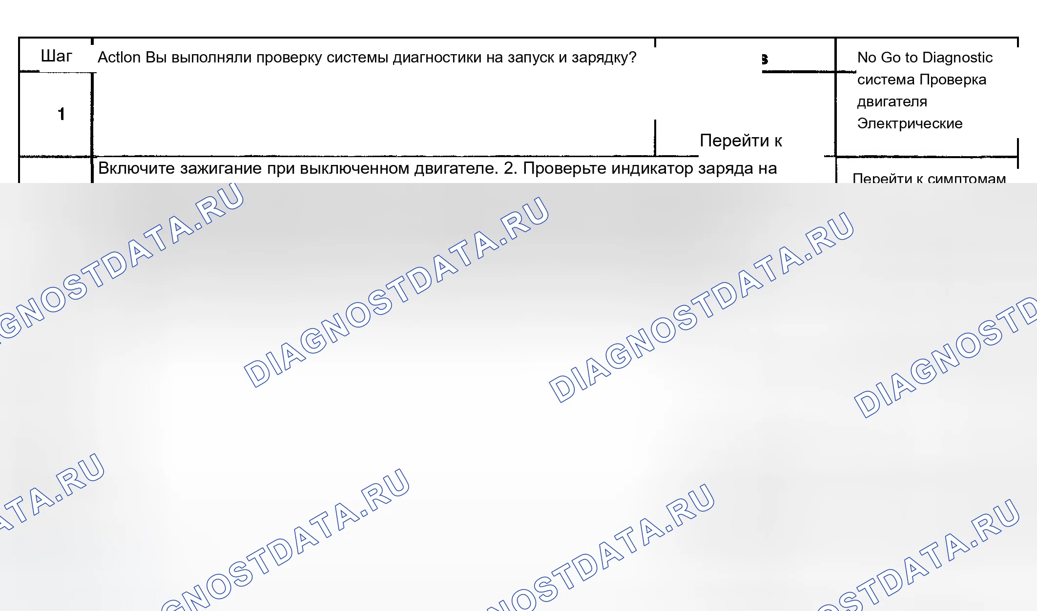 Рис. 73: Индикатор заряда всегда включен. Chevrolet TrailBlazer I