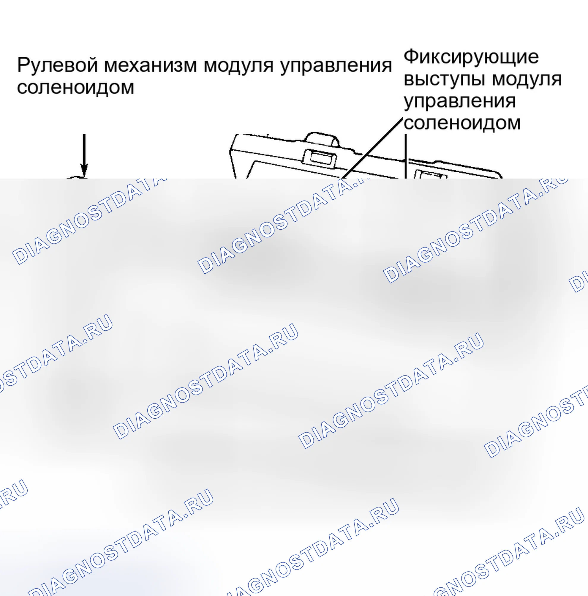 Рис. 10. Chrysler LHS I