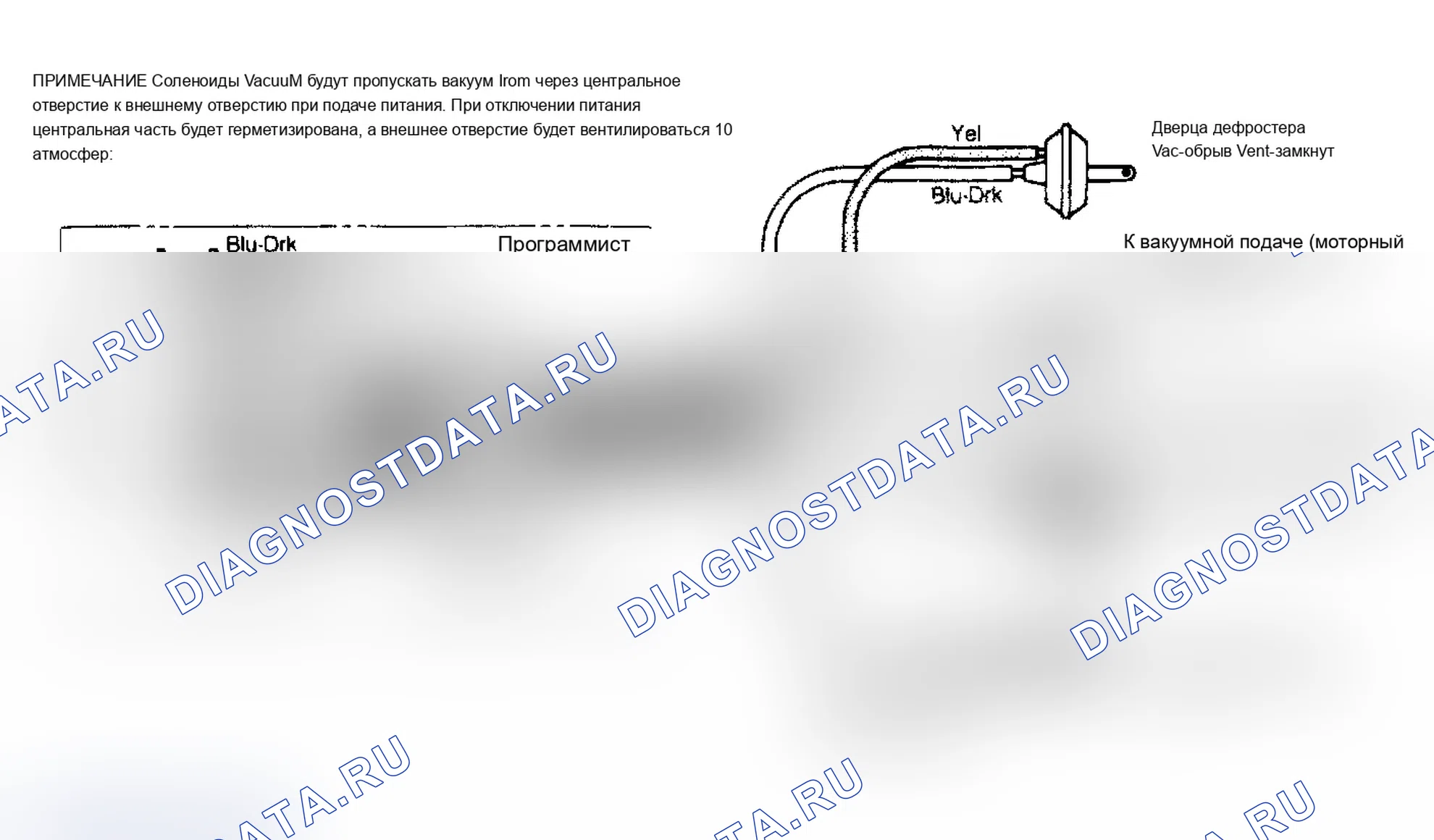 Рис. 27: Вакуумная диаграмма Cadillac ECC - все модели. Cadillac Fleetwood 75 Series