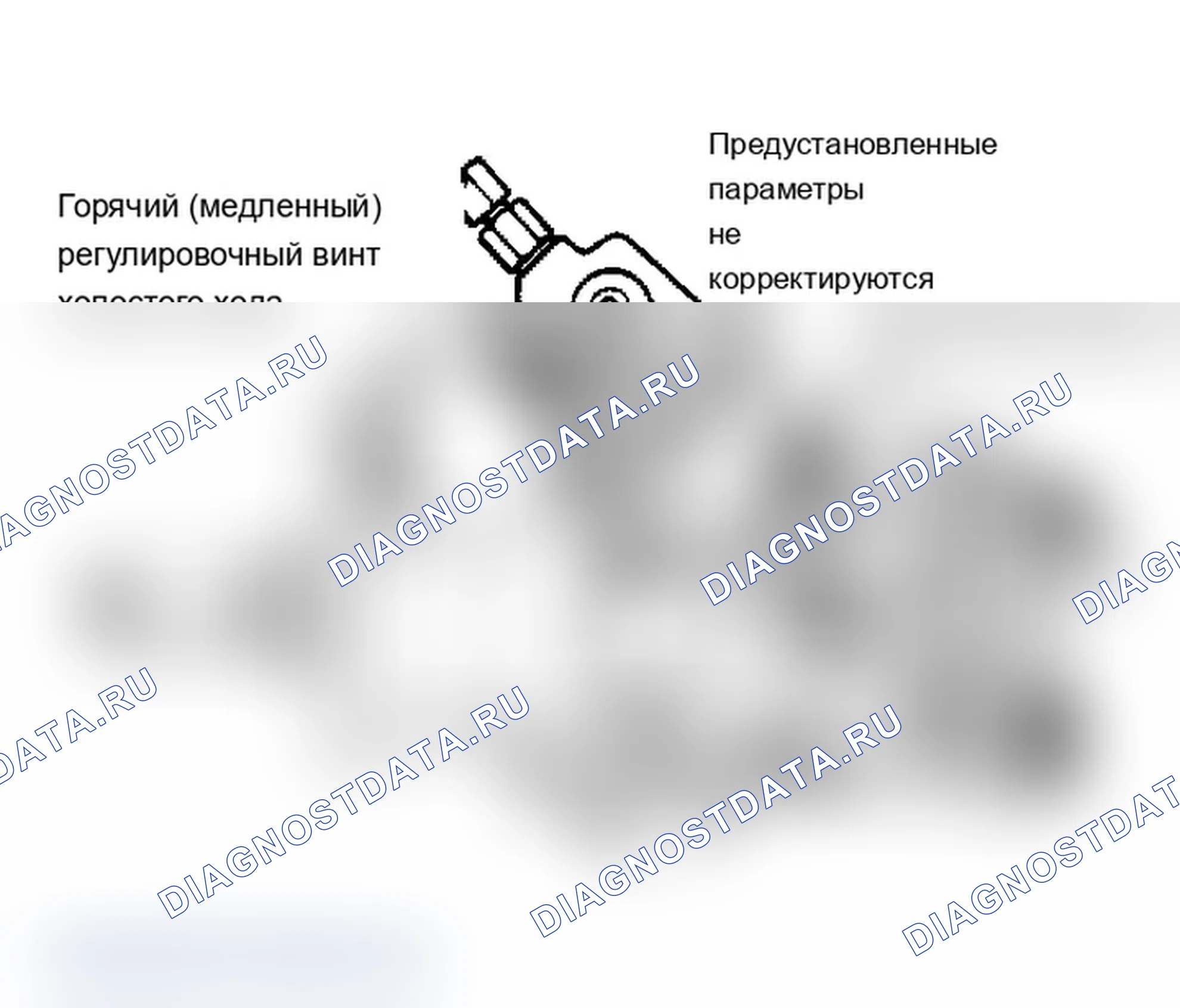 Рис. 12: Закачка КАВ Расположение винта регулировки горячего (медленного) холостого хода насоса. Cadillac Fleetwood 75 Series