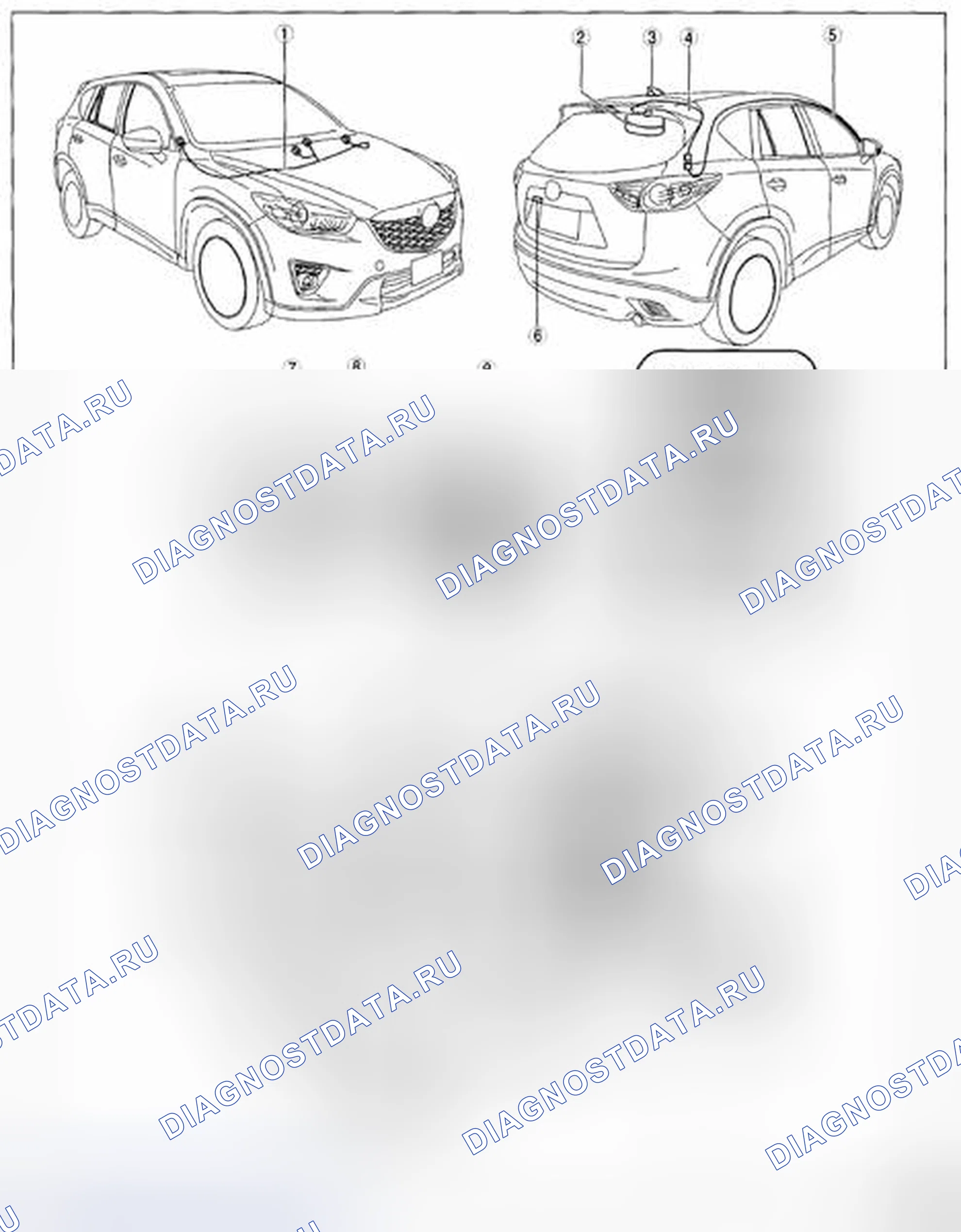 Рис. 1: Индекс места для развлечений (1 из 2). Mazda CX-5 I