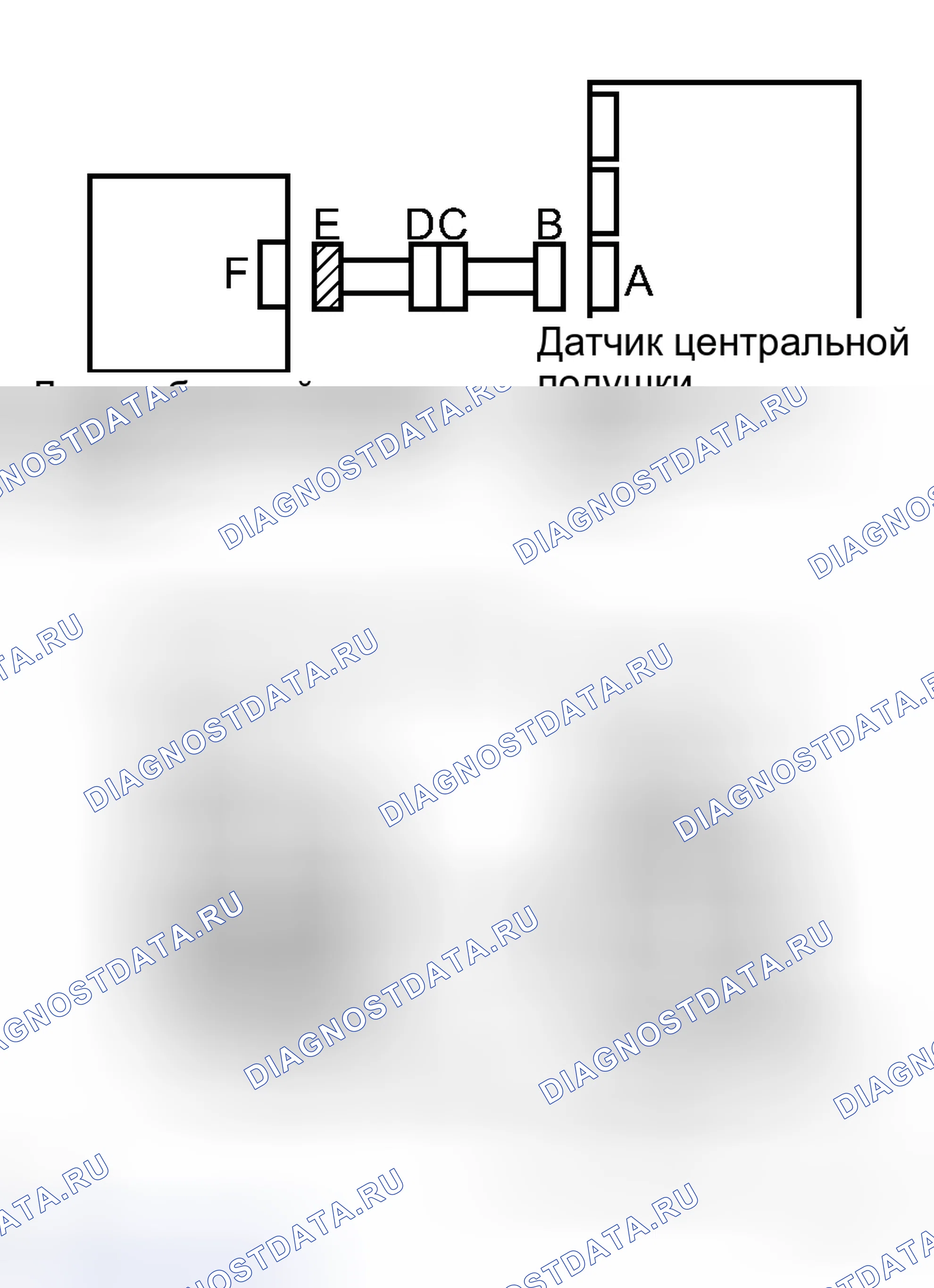 Рис. 38. Toyota Camry Solara II