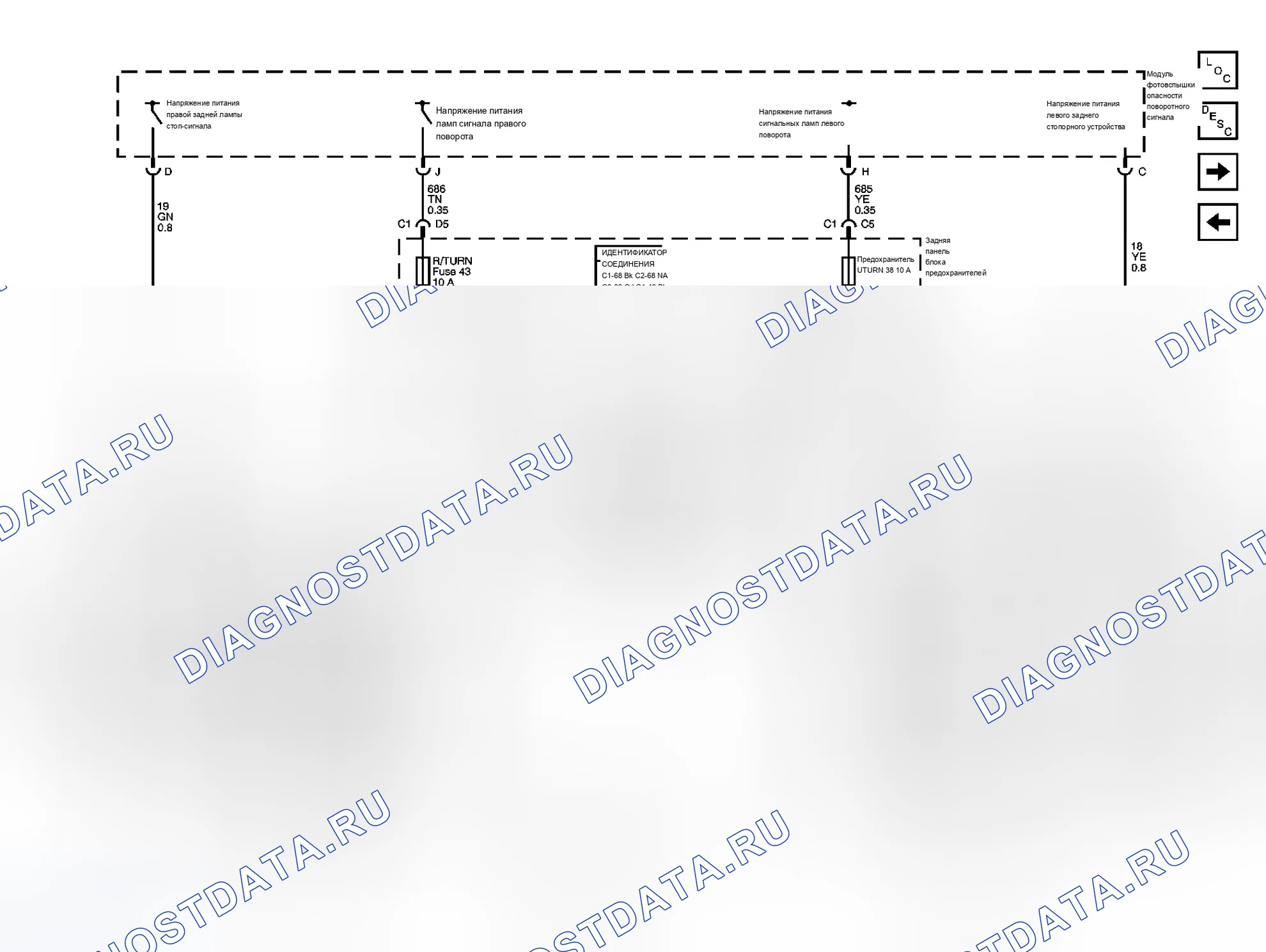 Рис. 6. Chevrolet SSR I