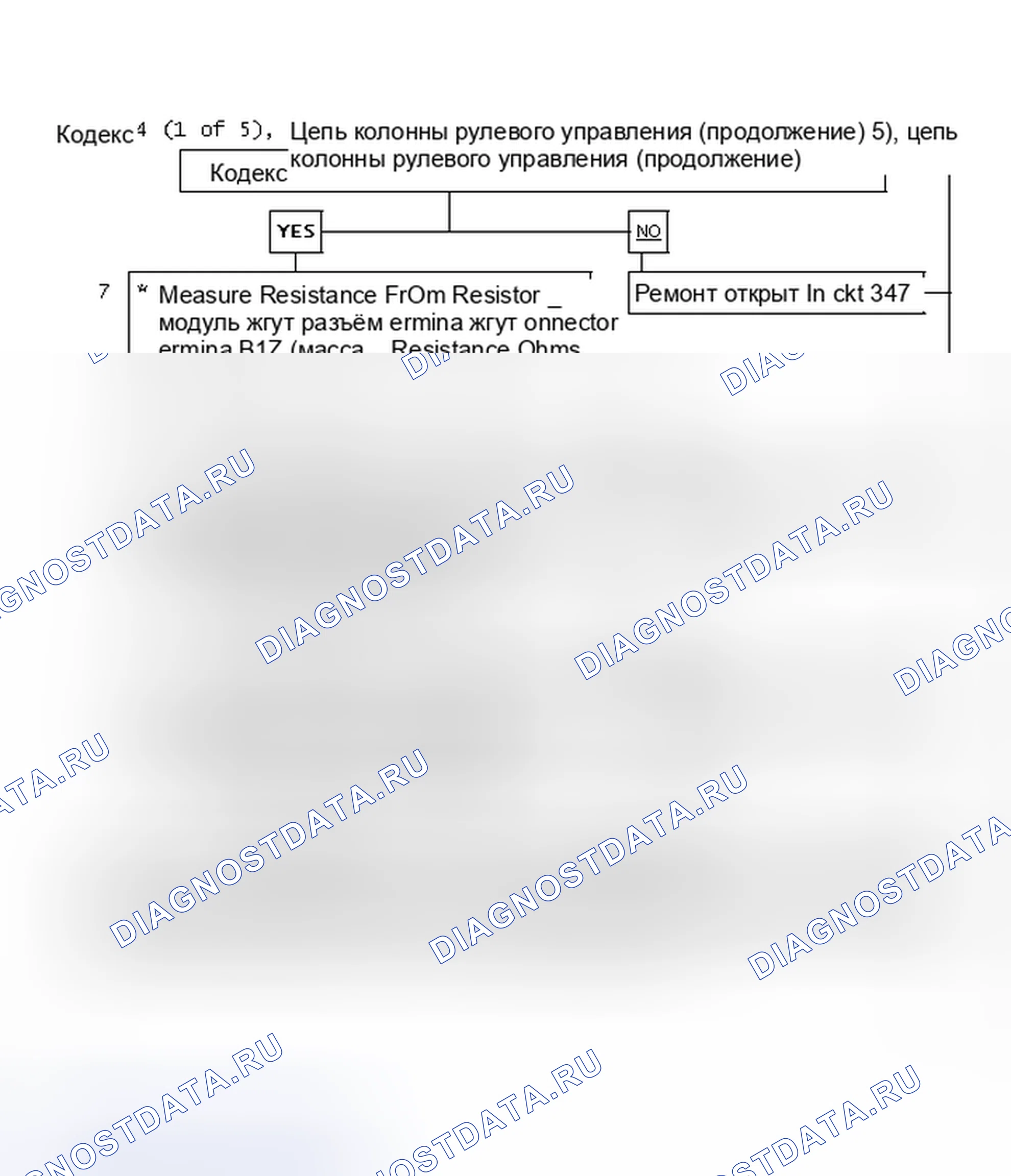 Рис. 55: Код 24 (1 из 5), продолжение схемы рулевой колонки. Saturn SC I