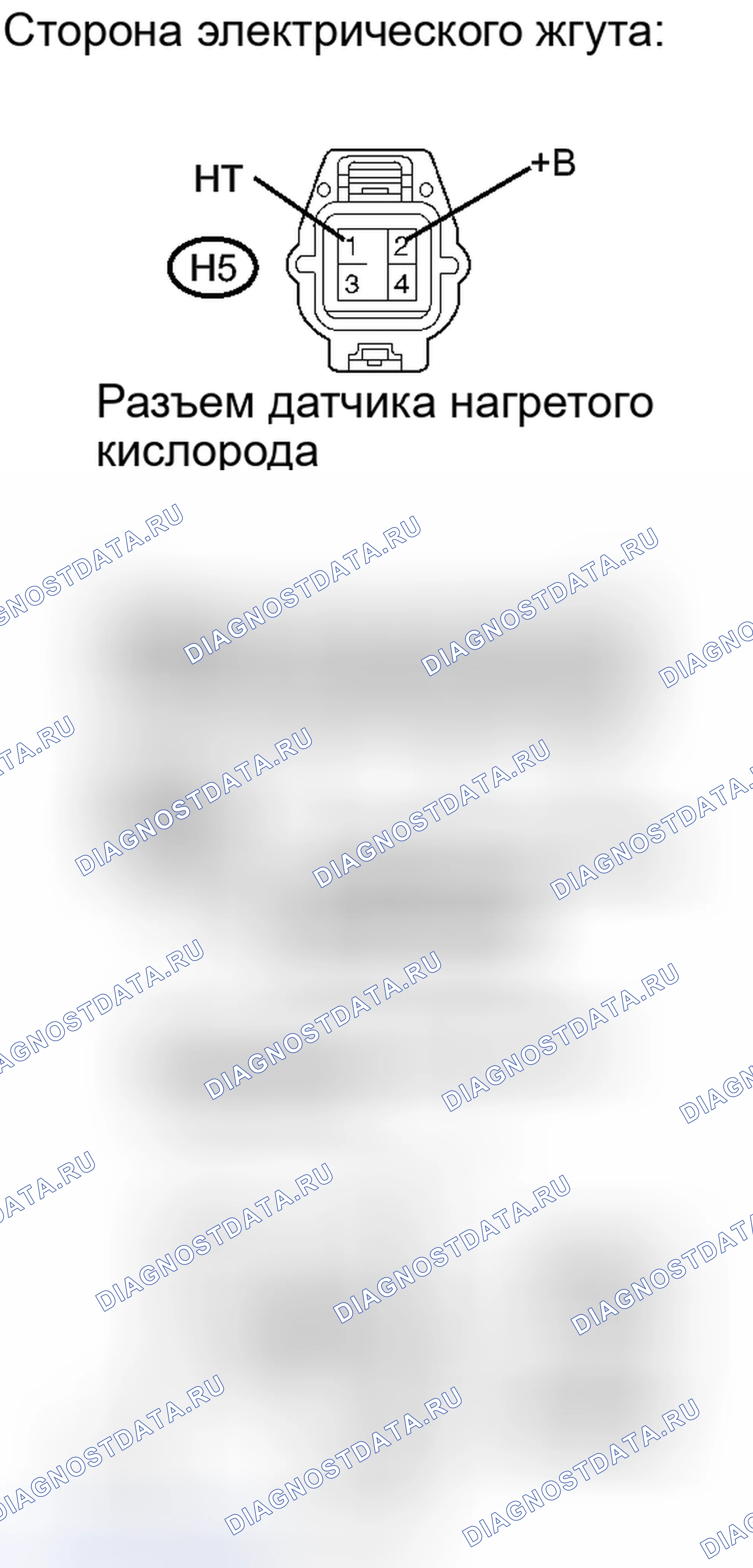 Рис. 172. Kia Sorento II