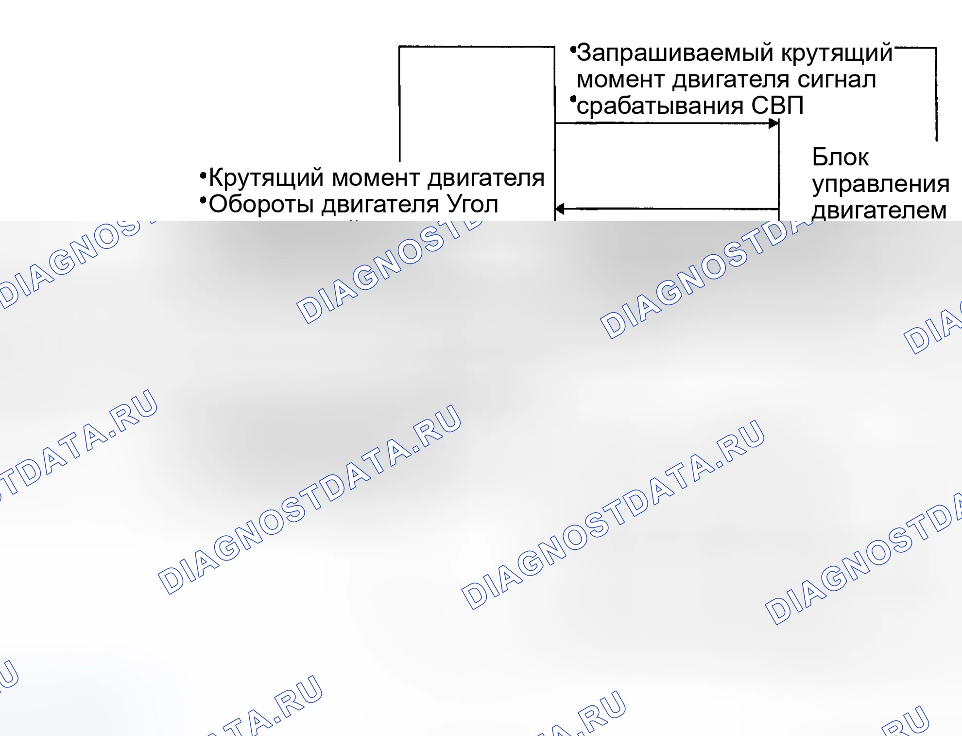 Рис. 39. Kia Spectra I рестайлинг 2