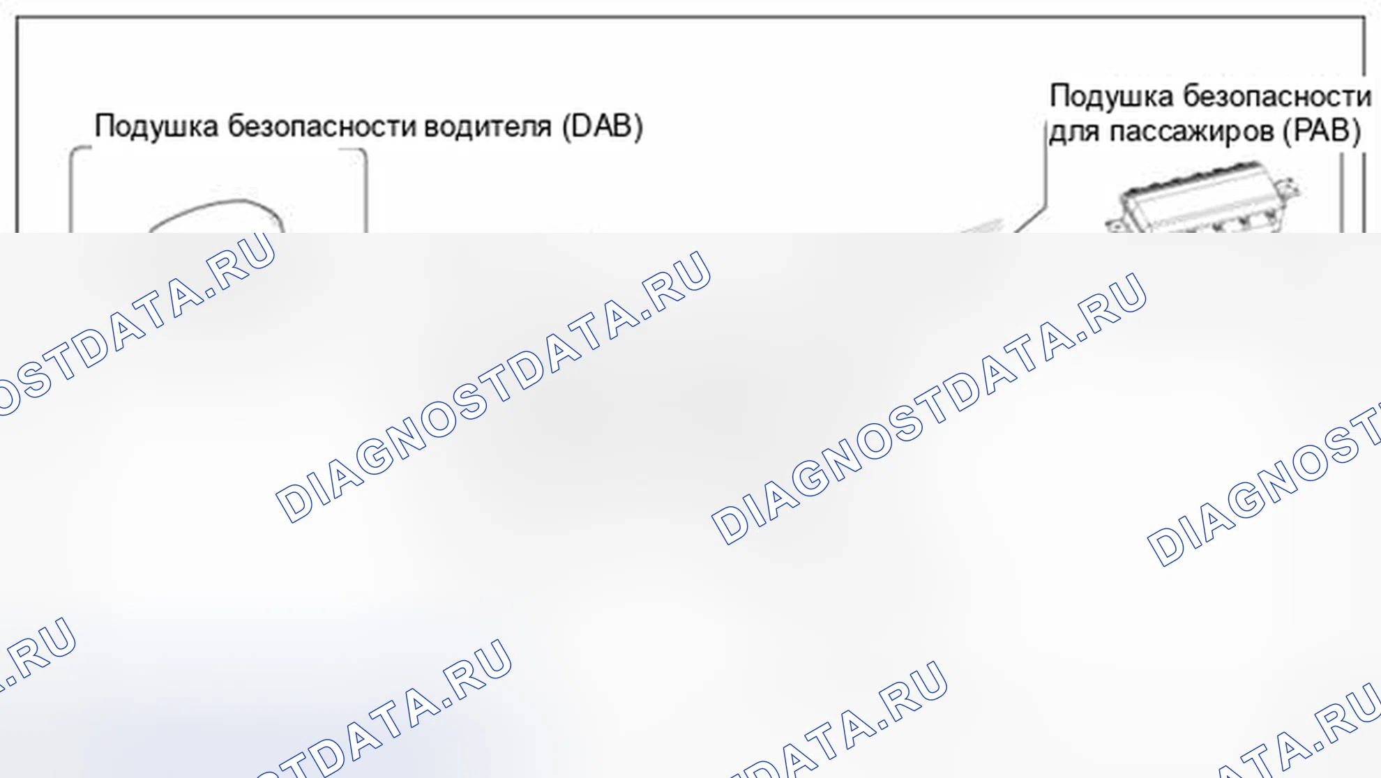 Рис. 17: Подушка безопасности водителя (DAB) / подушка безопасности пассажира (PAB). BMW 6 серия F06/F13/F12