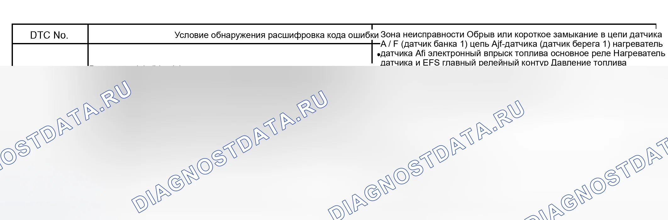 Рис. 199: ОПИСАНИЕ СХЕМЫ. Toyota RAV4 II рестайлинг